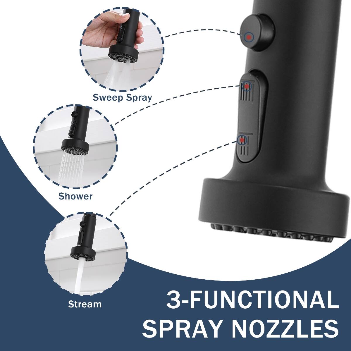 Sweep Spray  
Shower  
Stream  
3-FUNCTIONAL SPRAY NOZZLES