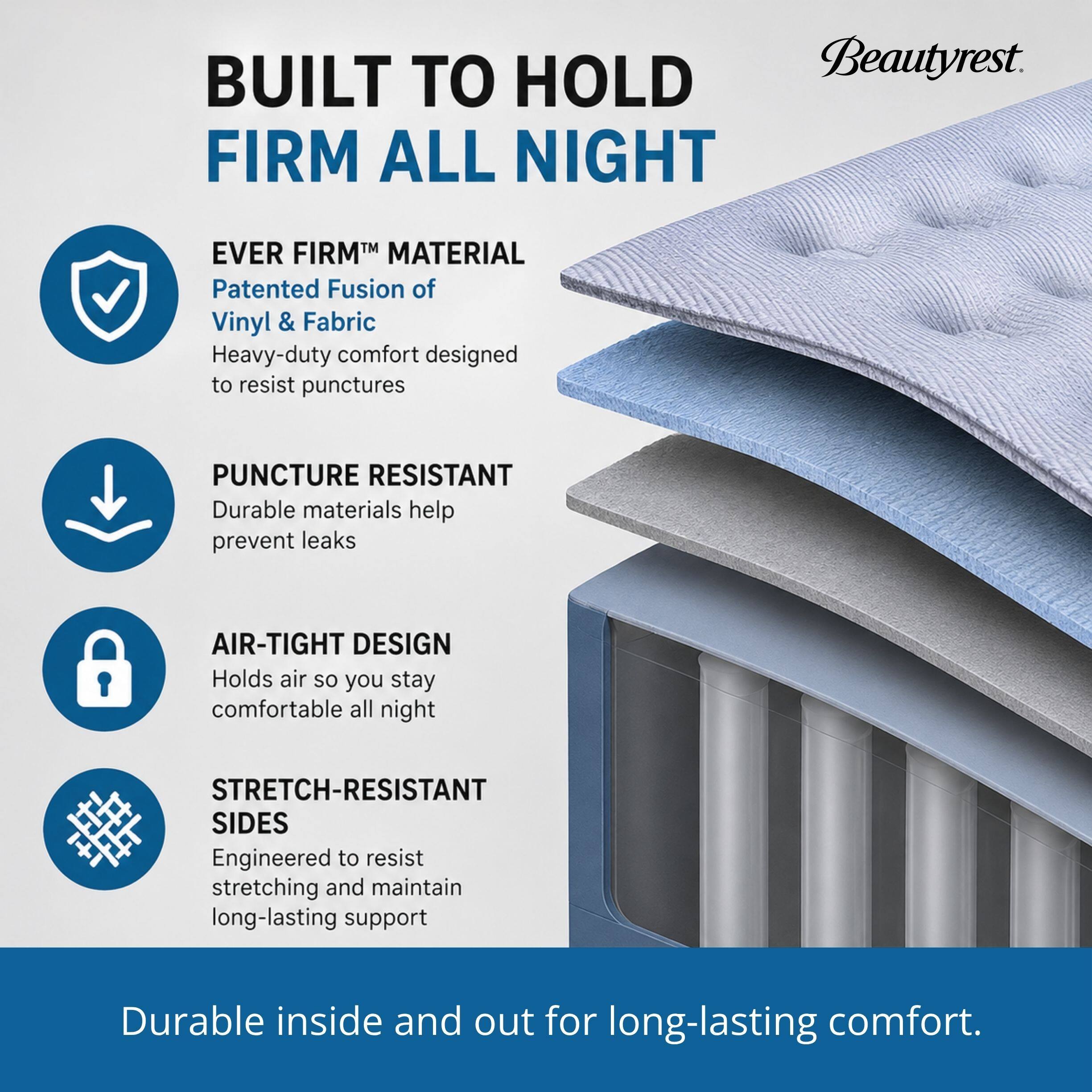 BUILT TO HOLD FIRM ALL NIGHT

EVER FIRM™ MATERIAL
Patented Fusion of Vinyl & Fabric
Heavy-duty comfort designed to resist punctures

PUNCTURE RESISTANT
Durable materials help prevent leaks

AIR-TIGHT DESIGN
Holds air so you stay comfortable all night

STRETCH-RESISTANT SIDES
Engineered to resist stretching and maintain long-lasting support

Durable inside and out for long-lasting comfort.