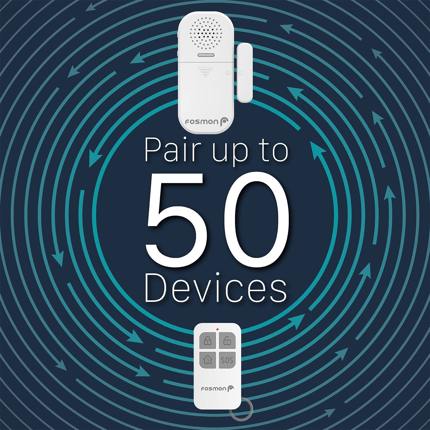 FoSmon Pair up to 50 Devices Fosmon