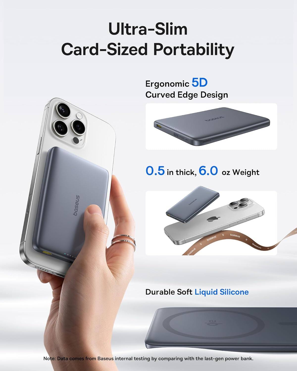 Ultra-Slim Card-Sized Portability

Ergonomic 5D Curved Edge Design

0.5 in thick, 6.0 oz Weight

Durable Soft Liquid Silicone

Note: Data comes from Baseus internal testing by comparing with the last-gen power bank.