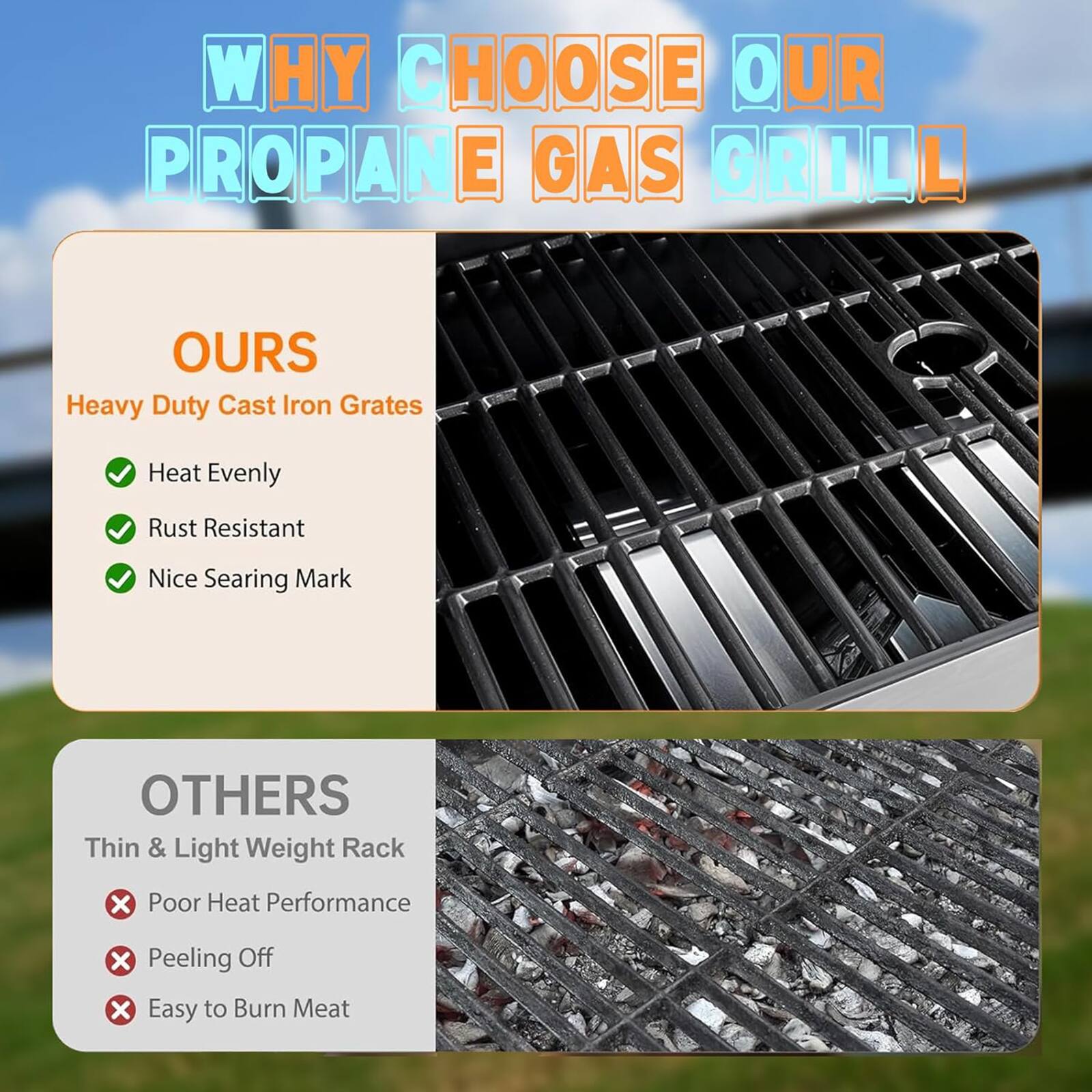 **WHY CHOOSE OUR PROPANE GAS GRILL**

**OURS**
- Heavy Duty Cast Iron Grates
  - Heat Evenly
  - Rust Resistant
  - Nice Searing Mark

**OTHERS**
- Thin & Light Weight Rack
  - Poor Heat Performance
  - Peeling Off
  - Easy to Burn Meat