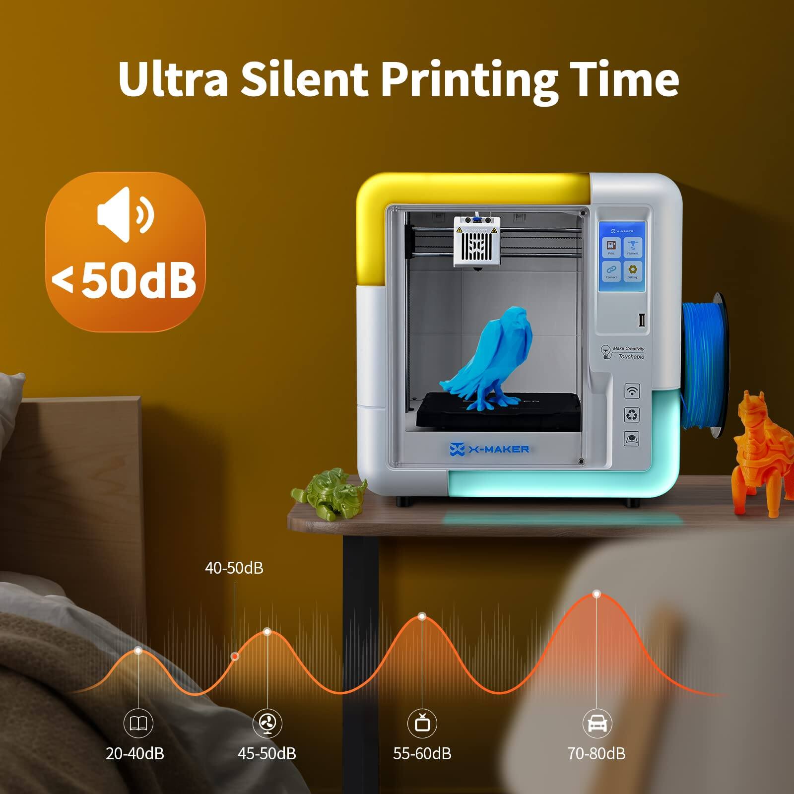 Ultra Silent Printing Time
<50dB
40-50dB
20-40dB
45-50dB
55-60dB
70-80dB