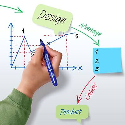 1. Design  
2. Manage  
3. Create  

1. Staples XL  
2. D_trtaankrie  
3. 10 X 3