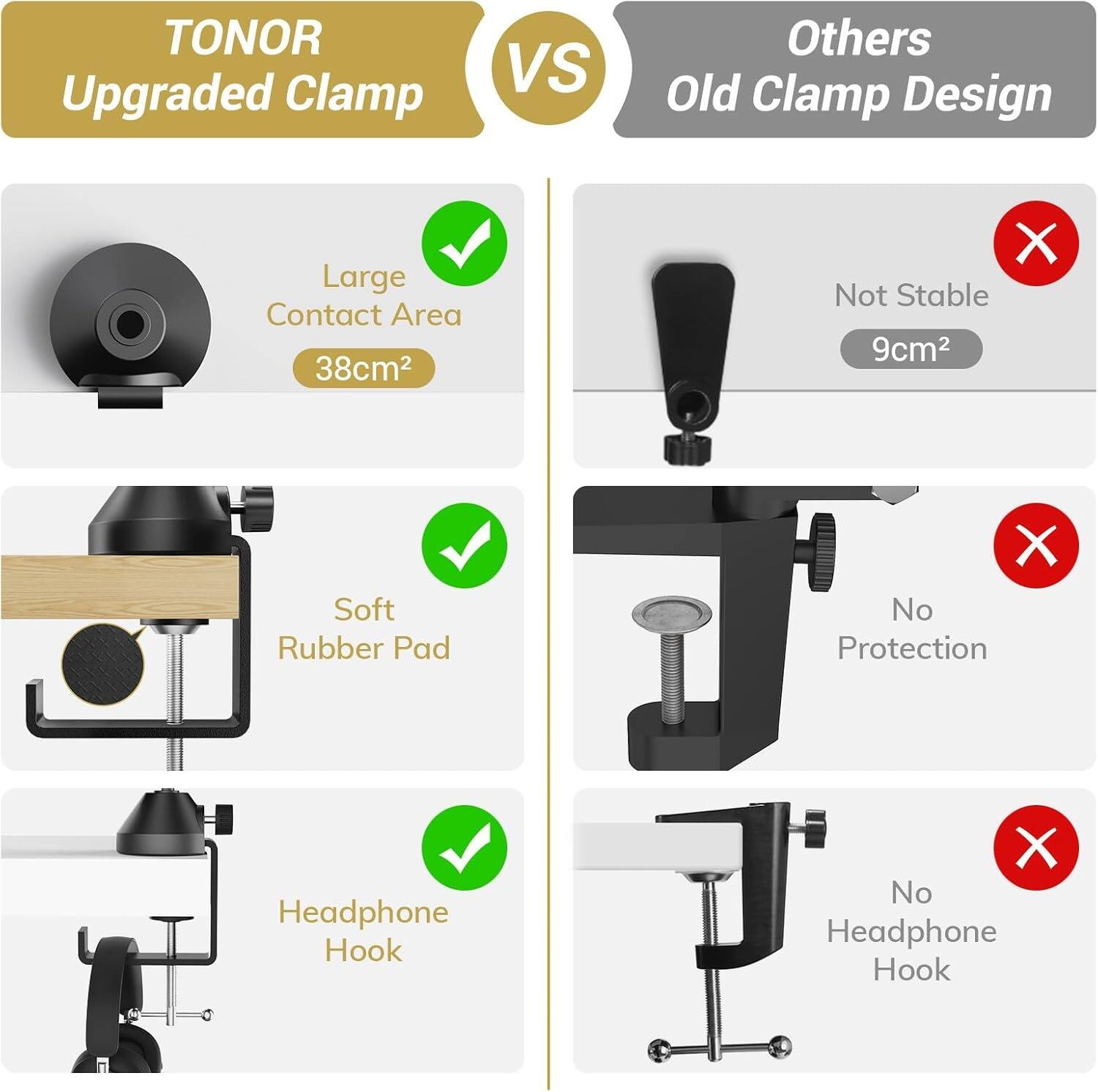 TONOR Upgraded Clamp VS Others Old Clamp Design

- Large Contact Area
  - 38cm²
- Soft Rubber Pad
- Headphone Hook

Others Old Clamp Design

- Not Stable
  - 9cm²
- No Protection
- No Headphone Hook