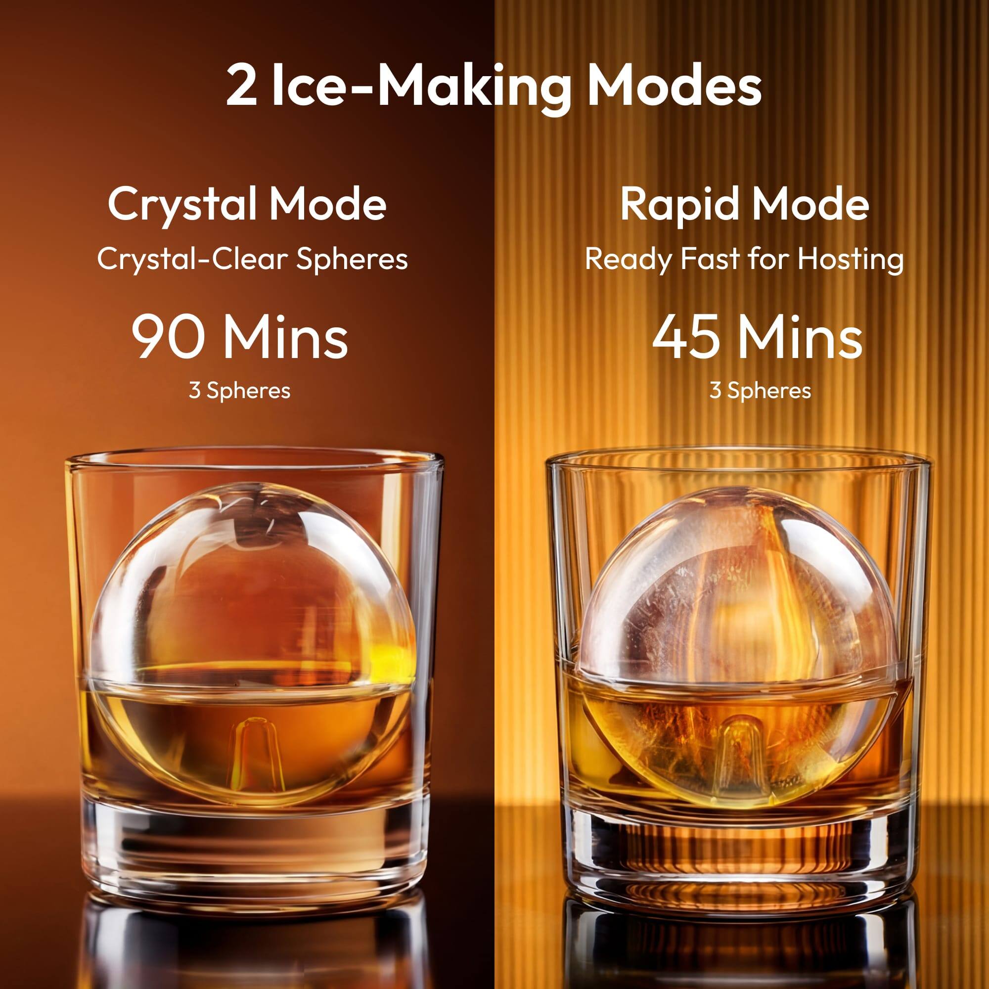 2 Ice-Making Modes

Crystal Mode  
Crystal-Clear Spheres  
90 Mins  
3 Spheres

Rapid Mode  
Ready Fast for Hosting  
45 Mins  
3 Spheres
