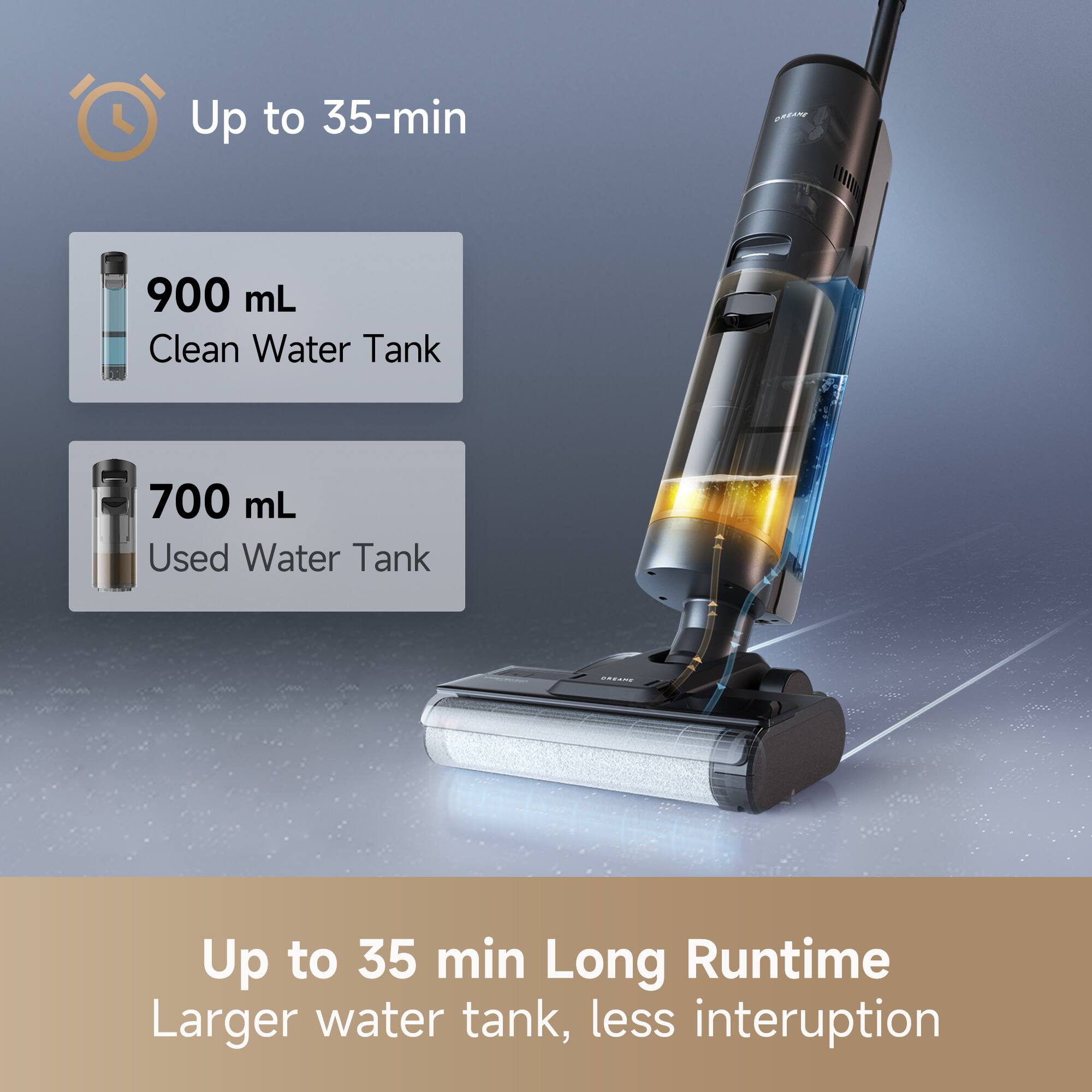 Up to 35-min

900 mL Clean Water Tank

700 mL Used Water Tank

Up to 35 min Long Runtime

Larger water tank, less interruption