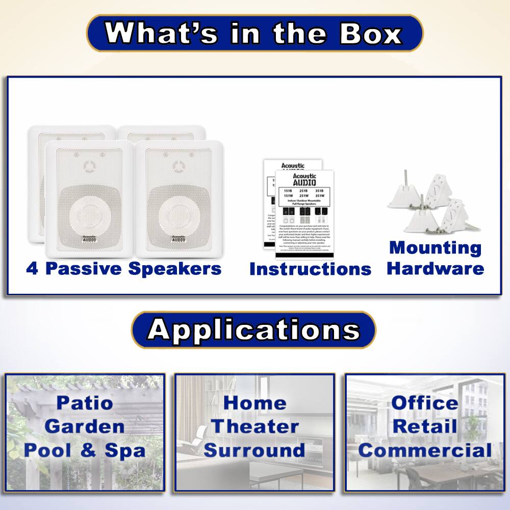 What's in the Box

- 4 Passive Speakers
- Instructions
- Mounting Hardware

Applications

- Patio Garden Pool & Spa
- Home Theater Surround
- Office Retail Commercial