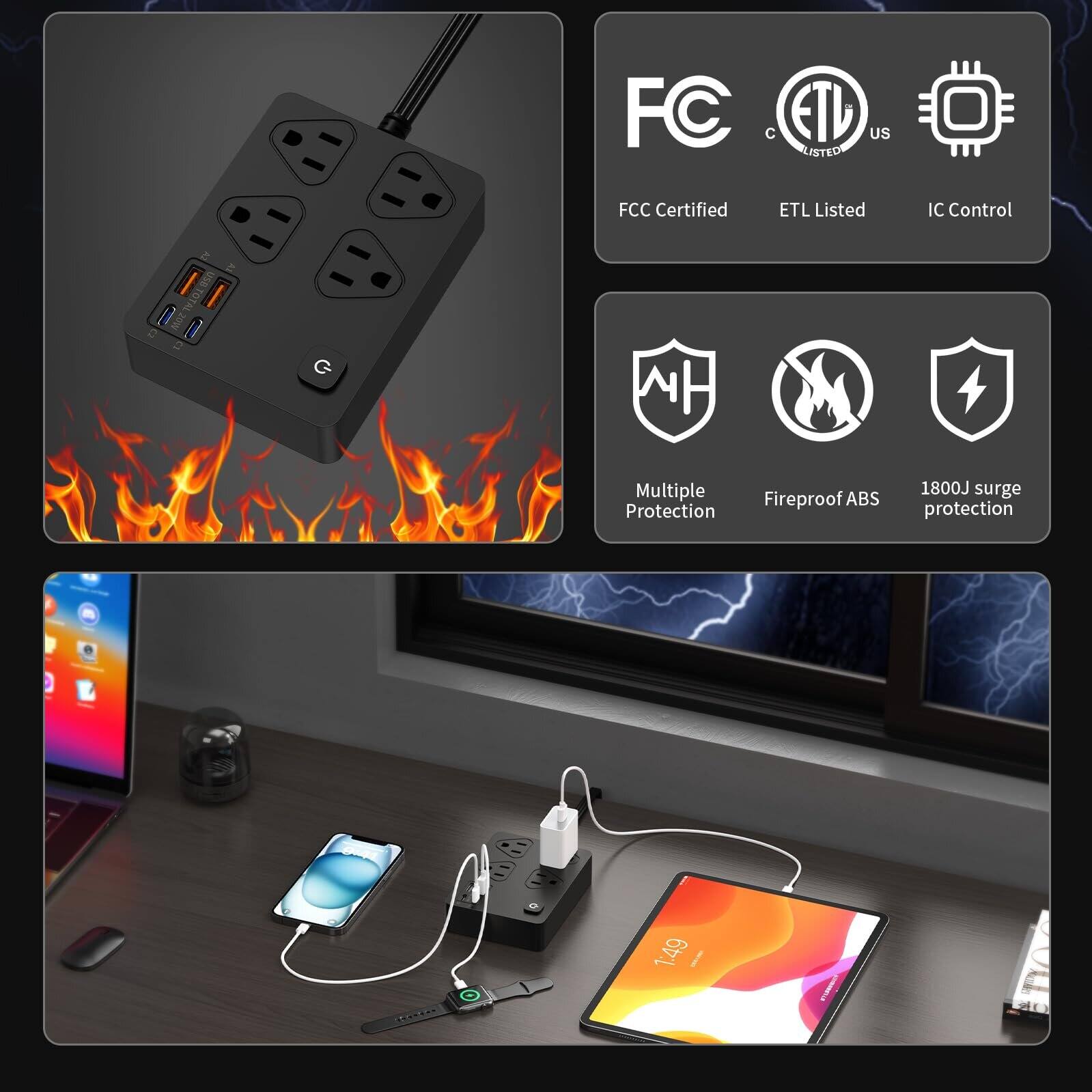 - FCC Certified
- ETL Listed
- IC Control
- Multiple Protection
- Fireproof ABS
- 1800J surge protection
- 1.49