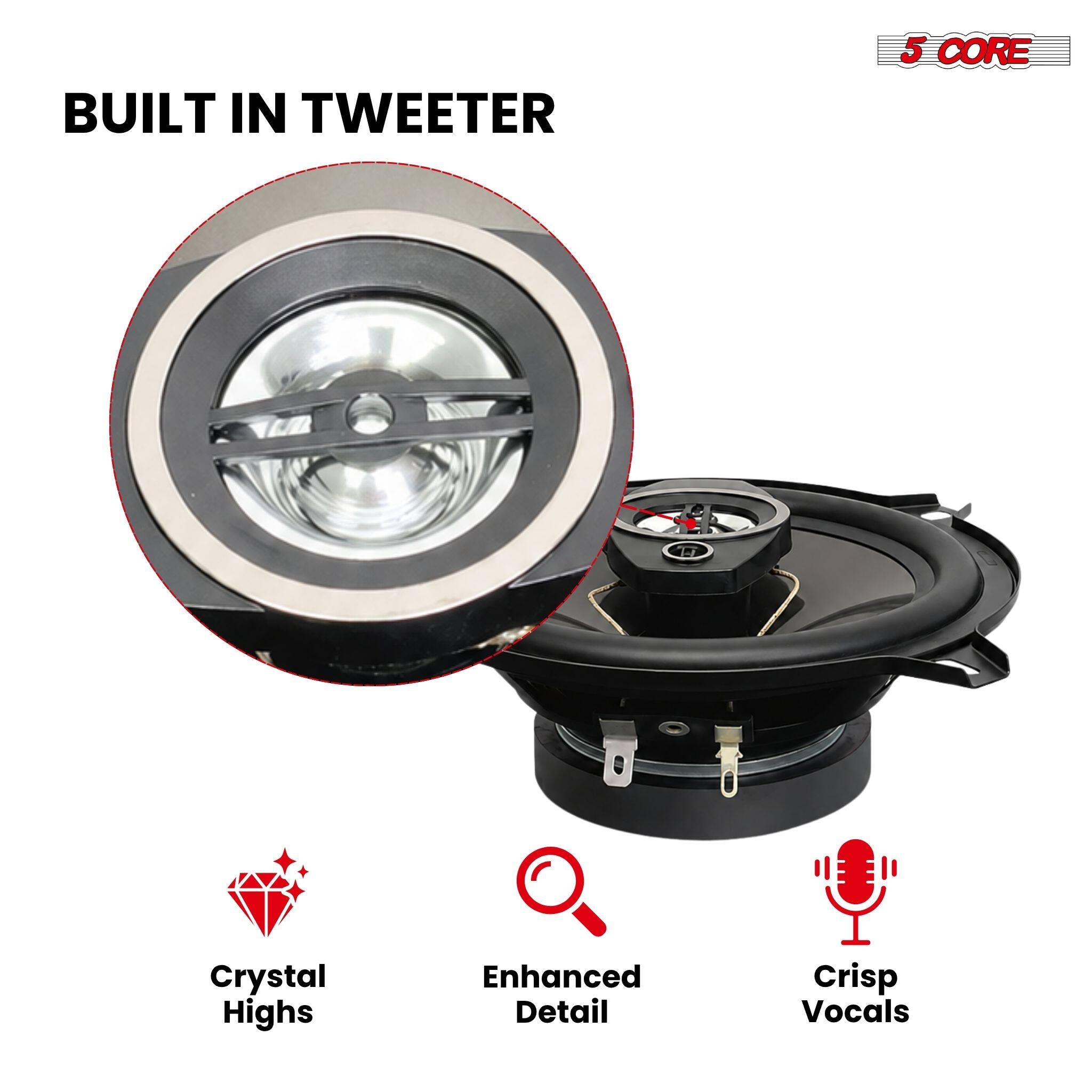 BUILT IN TWEETER

5 CORE

Crystal Highs
Enhanced Detail
Crisp Vocals