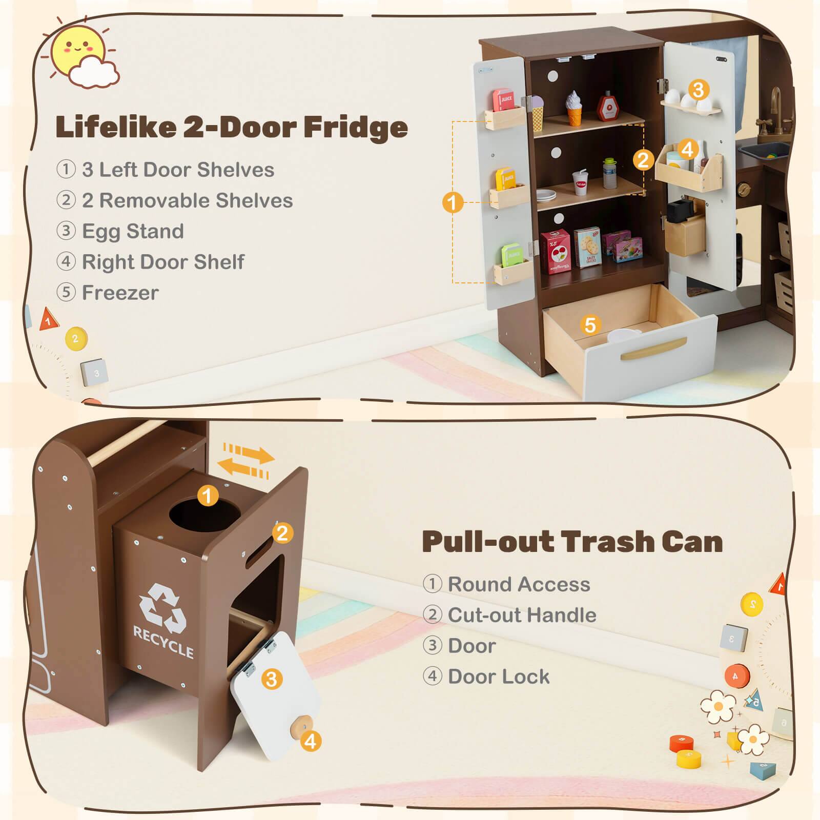 Lifelike 2-Door Fridge  
1. 3 Left Door Shelves  
2. 2 Removable Shelves  
3. Egg Stand  
4. Right Door Shelf  
5. Freezer  

Pull-out Trash Can  
1. Round Access  
2. Cut-out Handle  
3. Door  
4. Door Lock