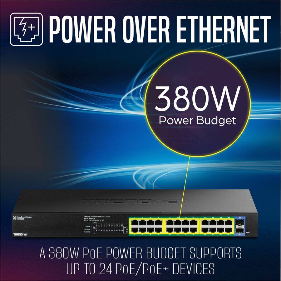 POWER OVER ETHERNET

380W Power Budget

A 380W PoE Power Budget Supports Up to 24 PoE/PoE+ Devices