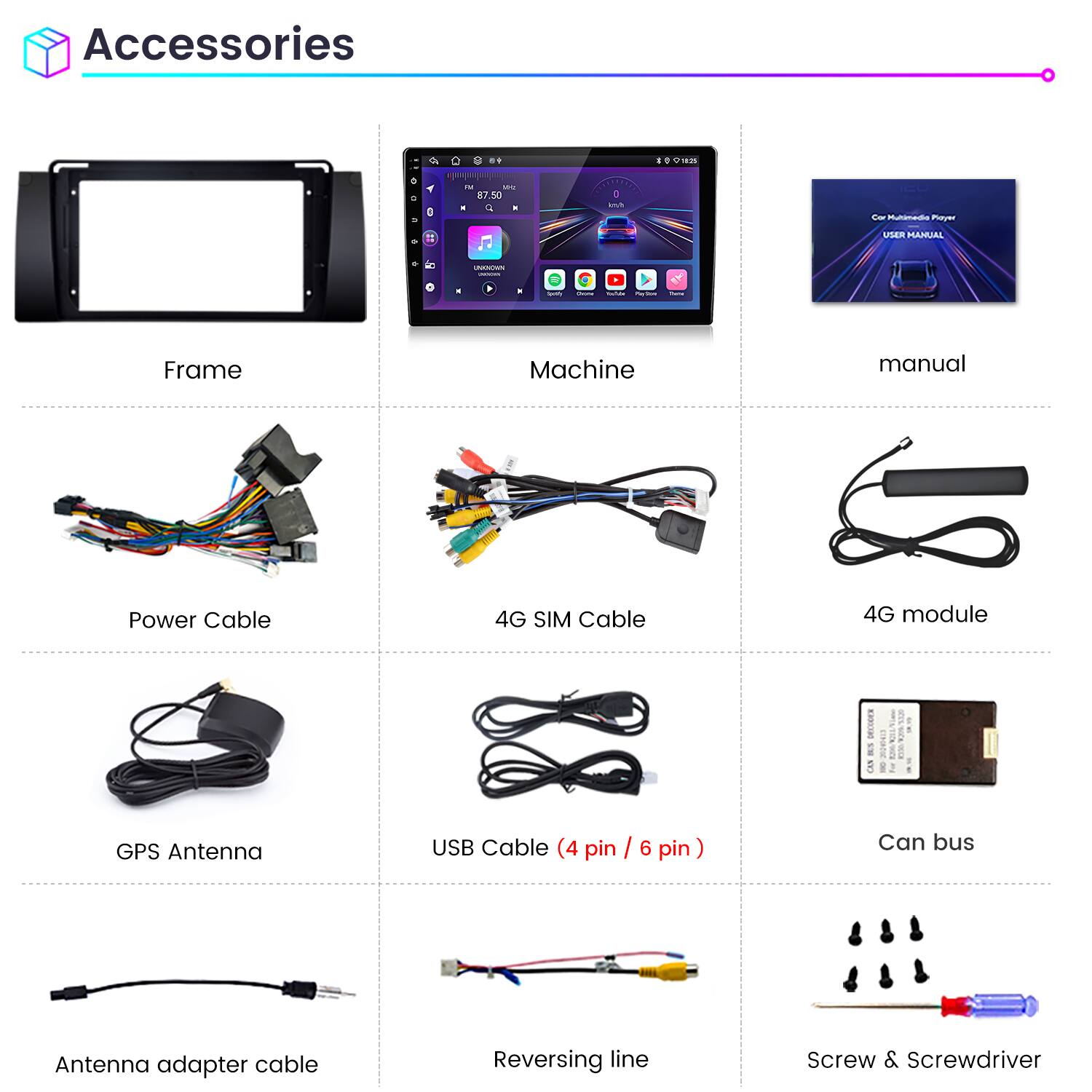 Accessories

- Frame
- Machine
- Manual
- Power Cable
- 4G SIM Cable
- 4G Module
- GPS Antenna
- USB Cable (4 pin / 6 pin)
- Can Bus
- Antenna Adapter Cable
- Reversing Line
- Screw & Screwdriver