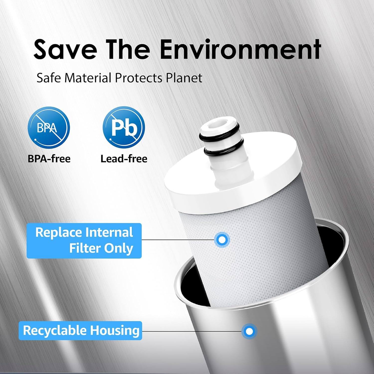 Save The Environment  
Safe Material Protects Planet  
BPA-free  
Lead-free  
Replace Internal Filter Only  
Recyclable Housing