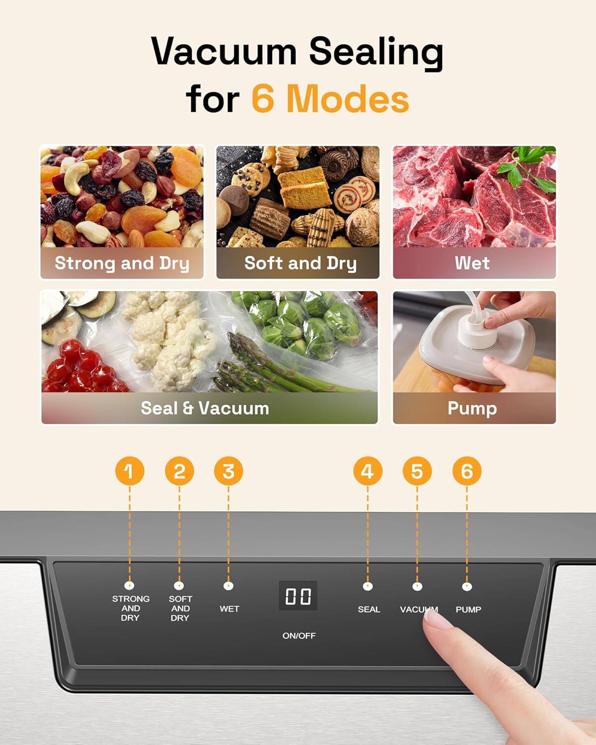 Vacuum Sealing for 6 Modes

1. Strong and Dry
2. Soft and Dry
3. Wet
4. Seal & Vacuum
5. Pump

STRONG AND DRY  
SOFT AND DRY  
WET  
SEAL  
VACUUM  
PUMP  
ON/OFF