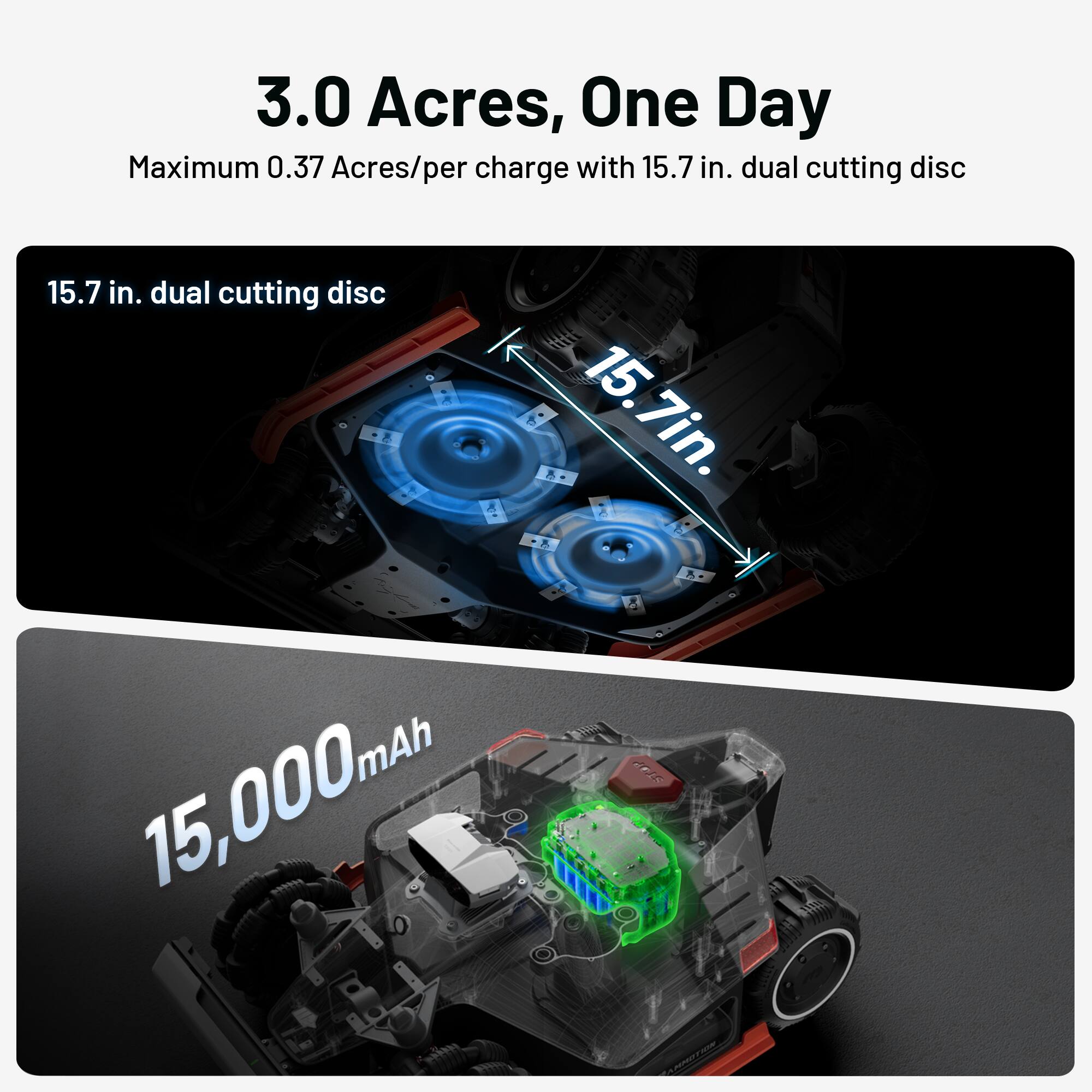 3.0 Acres, One Day  
Maximum 0.37 Acres/per charge with 15.7 in. dual cutting disc  

15.7 in. dual cutting disc  

15,000 mAh