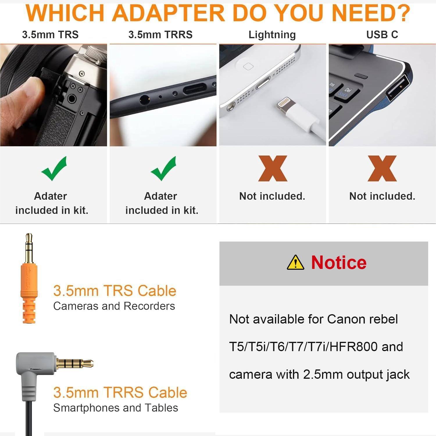 **WHICH ADAPTER DO YOU NEED?**

- **3.5mm TRS**
  - Adapter included in kit.

- **3.5mm TRRS**
  - Adapter included in kit.

- **Lightning**
  - Not included.

- **USB C**
  - Not included.

---

**3.5mm TRS Cable**
- Cameras and Recorders

**3.5mm TRRS Cable**
- Smartphones and Tablets

---

**Notice**
- Not available for Canon rebel T5/T5i/T6/T7/T7i/HFR800 and camera with 2.5mm output jack