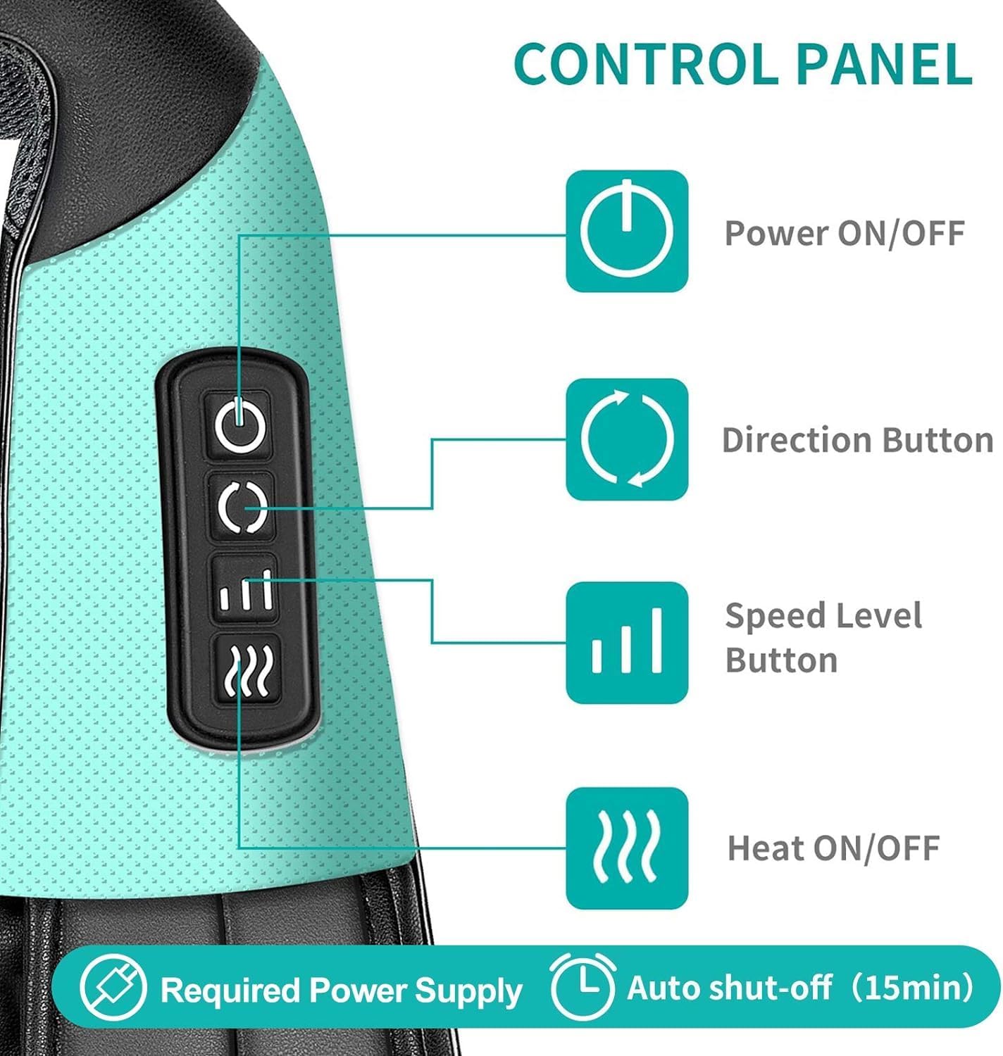 CONTROL PANEL
Power ON/OFF
Direction Button
Speed Level Button
Heat ON/OFF
Required Power Supply
Auto shut-off (15min)
