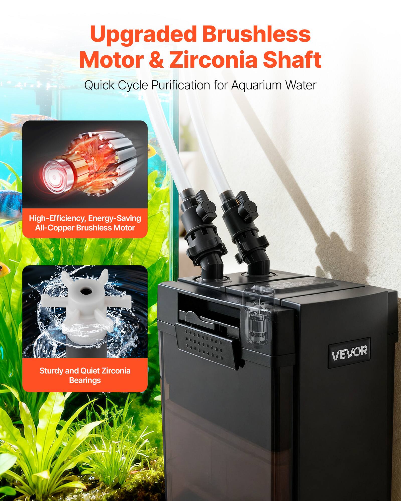 Upgraded Brushless Motor & Zirconia Shaft  
Quick Cycle Purification for Aquarium Water  

High-Efficiency, Energy-Saving All-Copper Brushless Motor  

Sturdy and Quiet Zirconia Bearings  

VEVOR