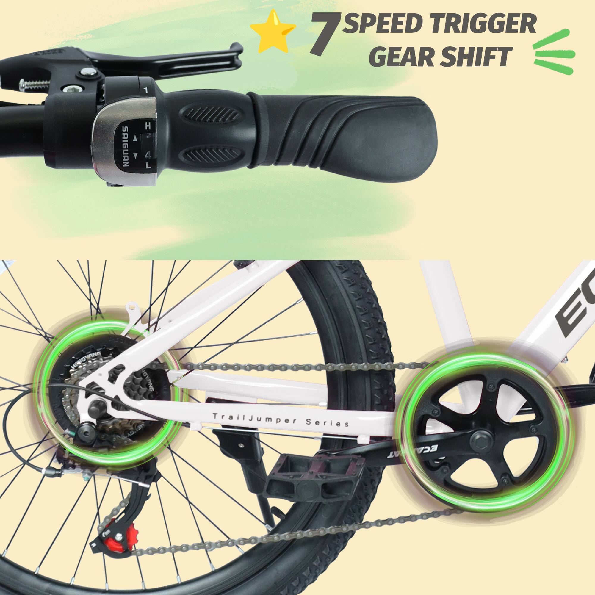 7 SPEED TRIGGER GEAR SHIFT

SAIGUAN Y 1 H H.4L 4 L

TrailJumper Series