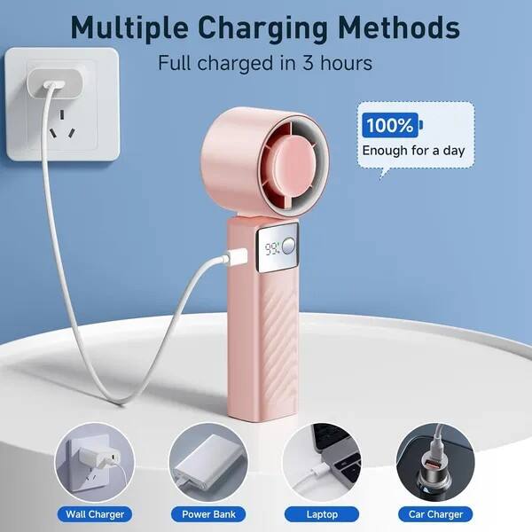 Multiple Charging Methods  
Full charged in 3 hours  
100%  
Enough for a day  

Wall Charger  
Power Bank  
Laptop  
Car Charger