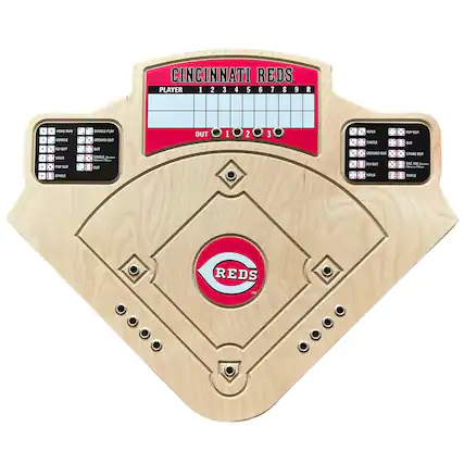CINCINNATI REDS
PLAYER 1 2 3 4 5 6 7 8 9 R
HOME -- 0 2 0 3 0
OUT 1 2 3
HOME RUN DOUBLE PLAY
DOUBLE GROUND OUT
SINGLE WALK
FLY OUT
POP OUT
SAC FLY
SAC BUNT
SAC BUNT
SAC BUNT
SAC BUNT
SAC BUNT
SAC BUNT
SAC BUNT
SAC BUNT
SAC BUNT
SAC BUNT
SAC BUNT
SAC BUNT
SAC BUNT
SAC BUNT
SAC BUNT
SAC BUNT
SAC BUNT
SAC BUNT
SAC BUNT
SAC BUNT
SAC BUNT
SAC BUNT
SAC BUNT
SAC BUNT
SAC BUNT
SAC BUNT
SAC BUNT
SAC BUNT
SAC BUNT
SAC BUNT
SAC BUNT
SAC BUNT
SAC BUNT
SAC BUNT
SAC BUNT
SAC B