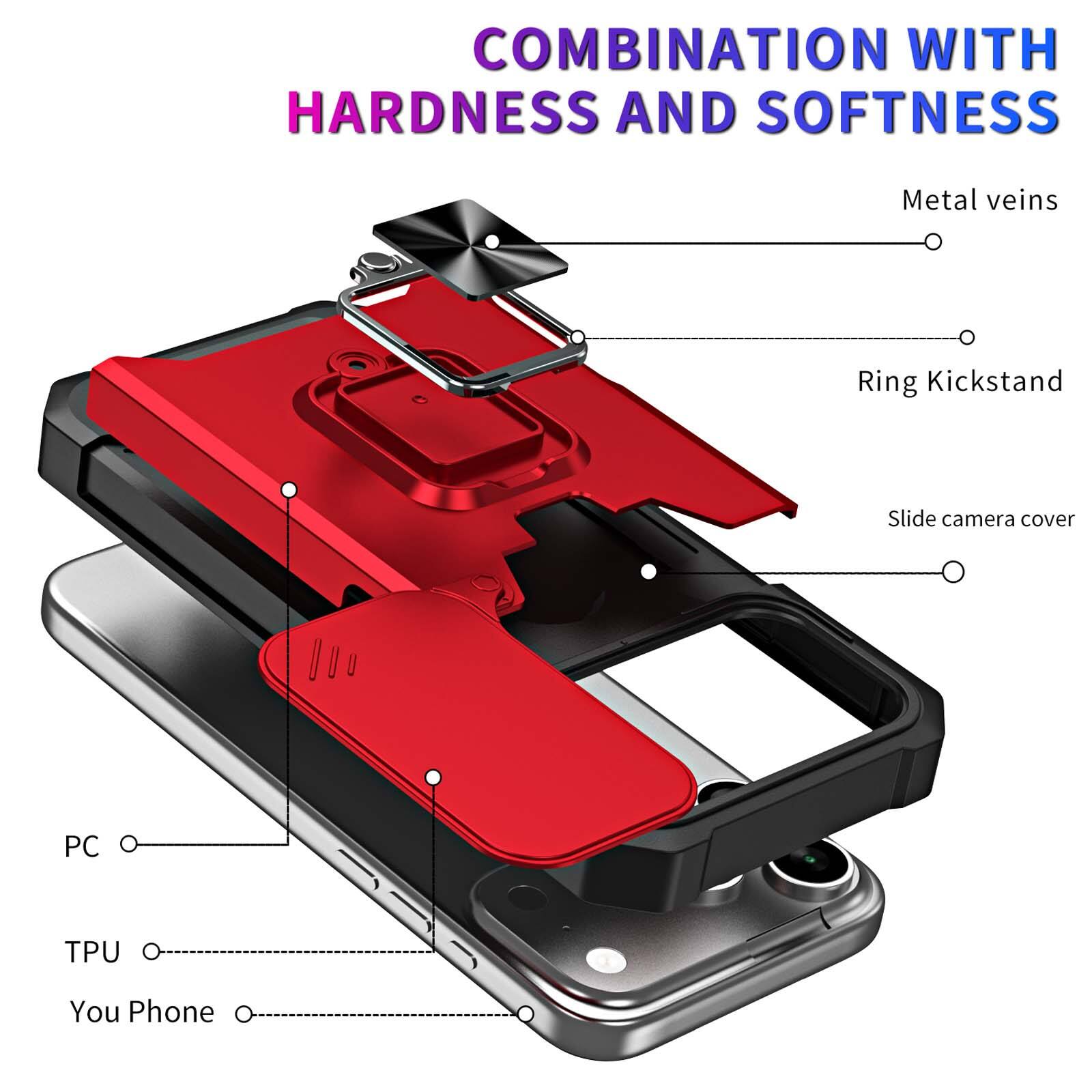 Dteck Heavy Duty Rotating Camera Cover for Apple iPhone 18 Pro ...