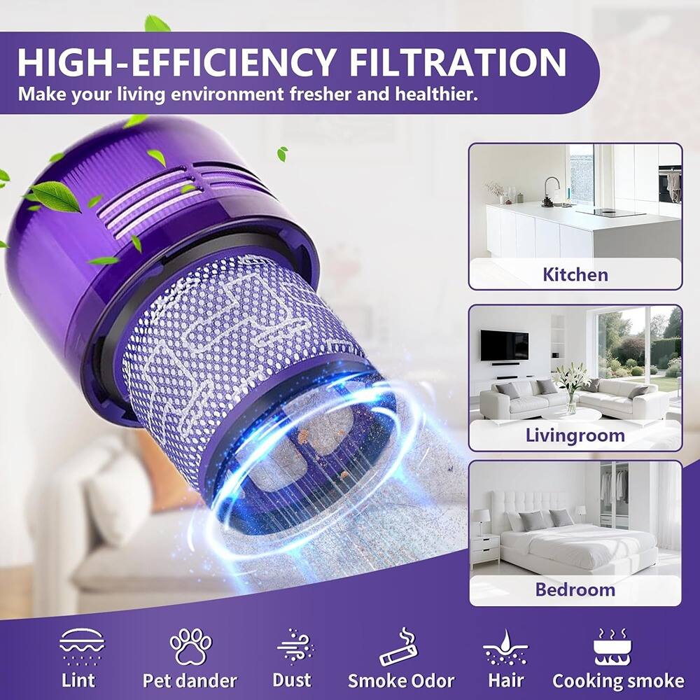HIGH-EFFICIENCY FILTRATION  
Make your living environment fresher and healthier.

- Kitchen
- Livingroom
- Bedroom

Lint  
Pet dander  
Dust  
Smoke Odor  
Hair  
Cooking smoke