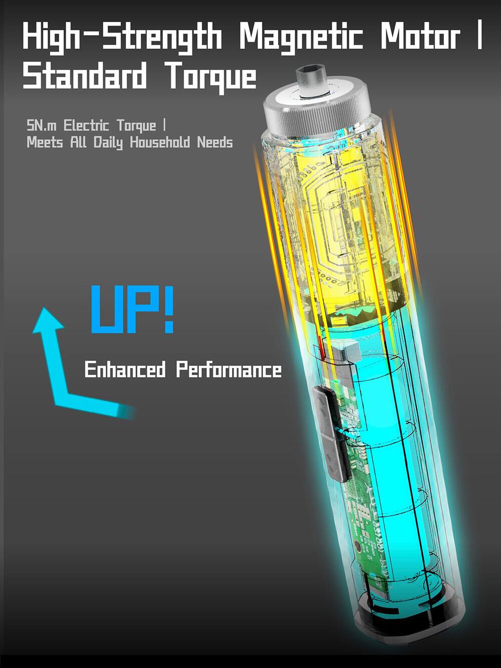 High-Strength Magnetic Motor | Standard Torque  
SN.m Electric Torque | Meets All Daily Household Needs  
UP! Enhanced Performance