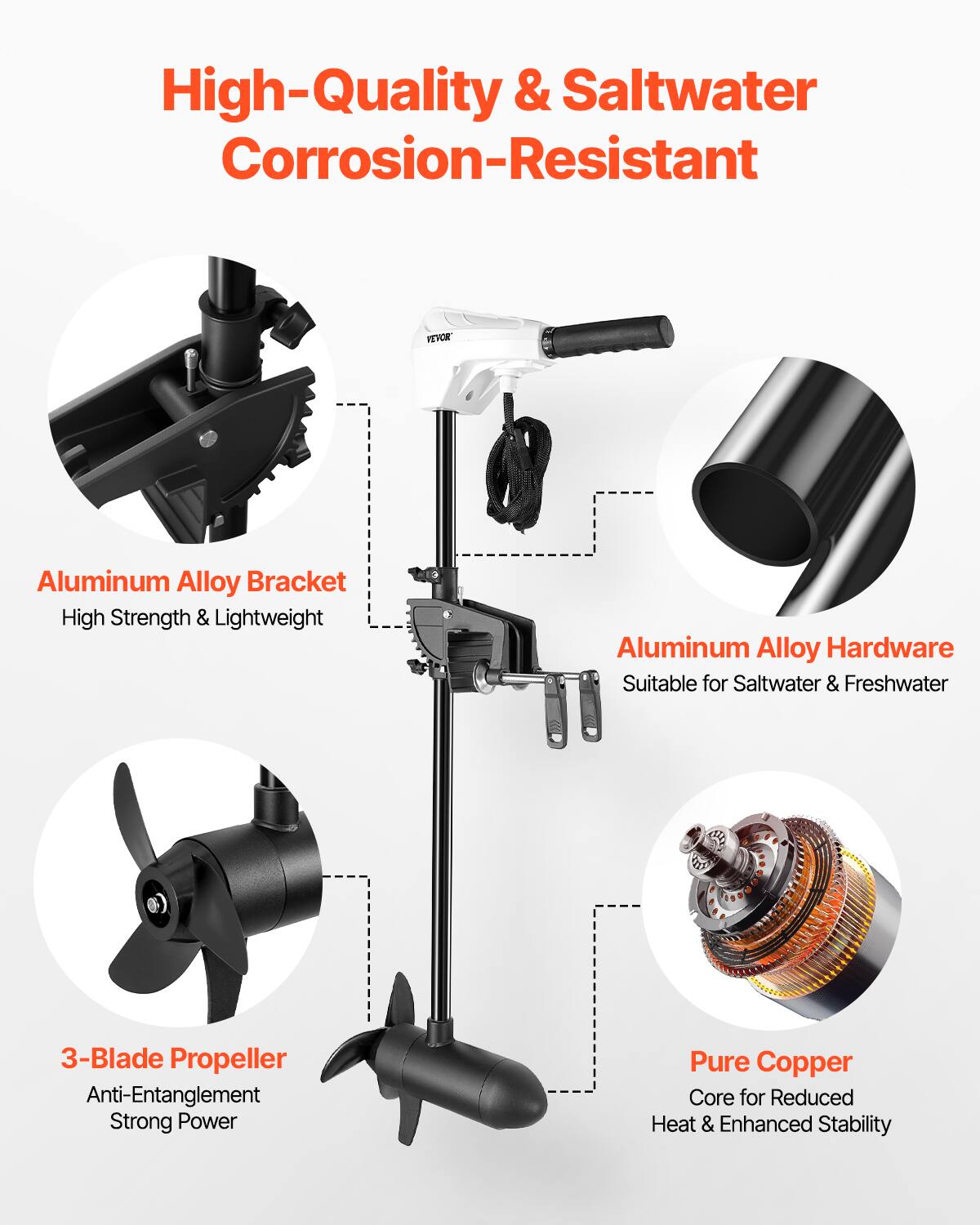 High-Quality & Saltwater Corrosion-Resistant

- Aluminum Alloy Bracket
  - High Strength & Lightweight

- Aluminum Alloy Hardware
  - Suitable for Saltwater & Freshwater

- 3-Blade Propeller
  - Anti-Entanglement
  - Strong Power

- Pure Copper
  - Core for Reduced Heat & Enhanced Stability