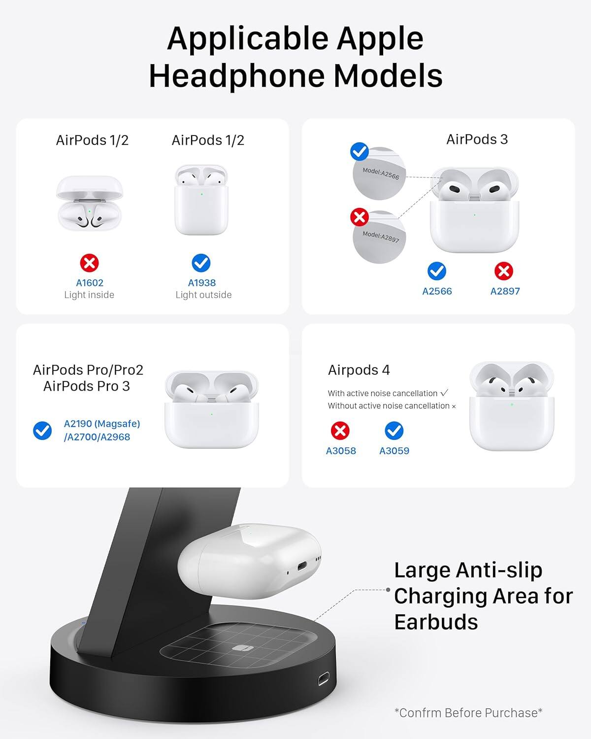 Applicable Apple Headphone Models

AirPods 1/2
- Model: A1602 (Light inside) ❌
- Model: A1938 (Light outside) ✅

AirPods 3
- Model: A2566 ✅
- Model: A2897 ❌

AirPods Pro/Pro2 AirPods Pro 3
- A2190 (Magsafe) / A2700 / A2968 ✅

Airpods 4
- With active noise cancellation ✅
- Without active noise cancellation ❌
- A3058 ❌
- A3059 ✅

Large Anti-slip Charging Area for Earbuds

*Confirm Before Purchase*