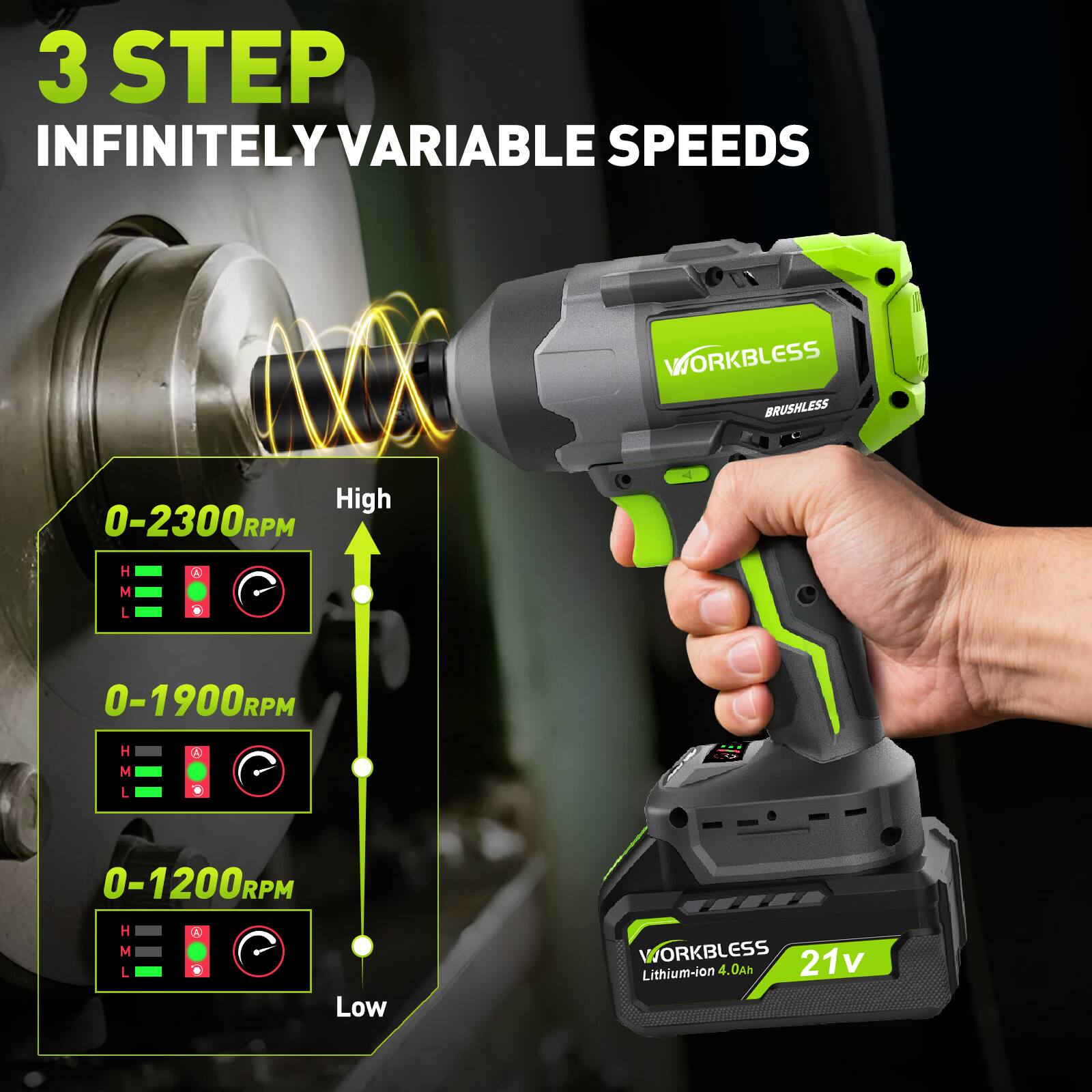 3 STEP INFINITELY VARIABLE SPEEDS  
WORKBLESS BRUSHLESS  
High: 0-2300RPM  
Medium: 0-1900RPM  
Low: 0-1200RPM  
WORKBLESS 21v Lithium-ion 4.0Ah