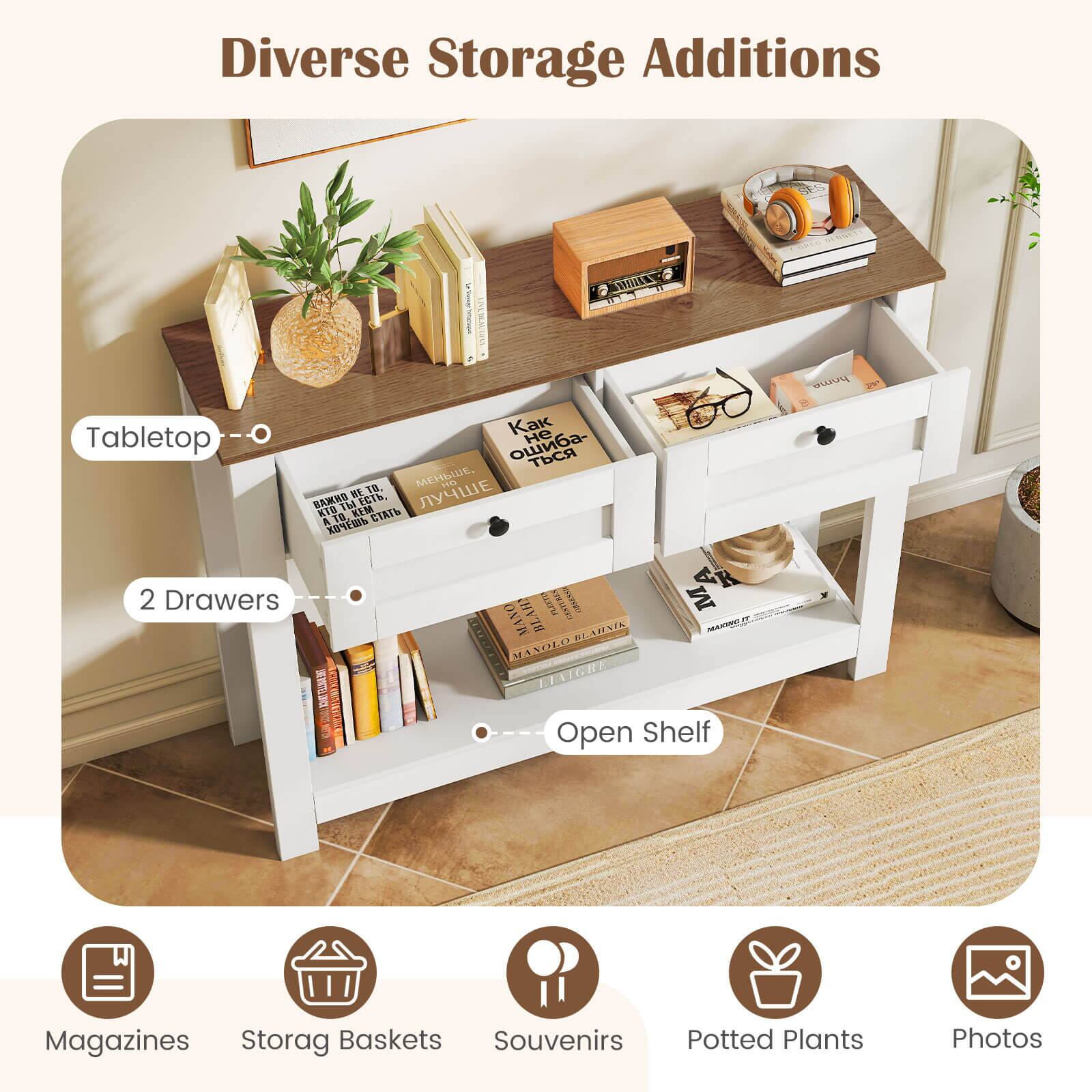 Diverse Storage Additions

- Tabletop
- 2 Drawers
- Open Shelf

Magazines
Storage Baskets
Souvenirs
Potted Plants
Photos