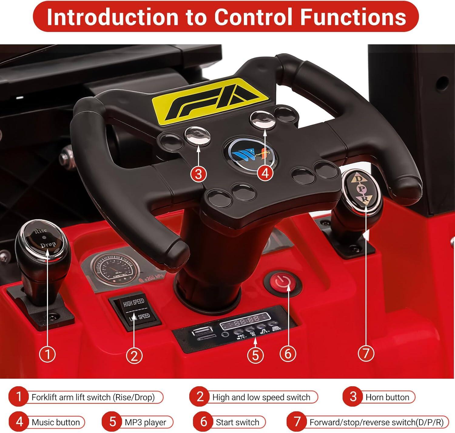 Introduction to Control Functions

1. Forklift arm lift switch (Rise/Drop)
2. High and low speed switch
3. Horn button
4. Music button
5. MP3 player
6. Start switch
7. Forward/stop/reverse switch (D/P/R)