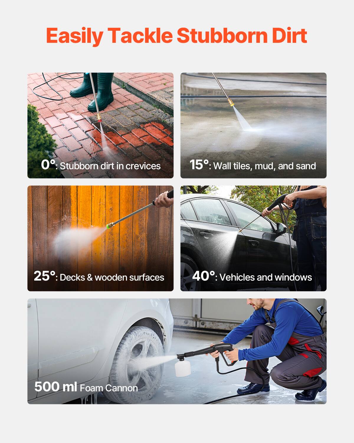 Easily Tackle Stubborn Dirt

0°: Stubborn dirt in crevices

15°: Wall tiles, mud, and sand

25°: Decks & wooden surfaces

40°: Vehicles and windows

500 ml Foam Cannon