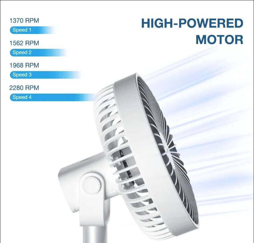 1370 RPM Speed 1, 1562 RPM Speed 2, 1968 RPM Speed 3, 2280 RPM Speed 4, HIGH-POWERED MOTOR