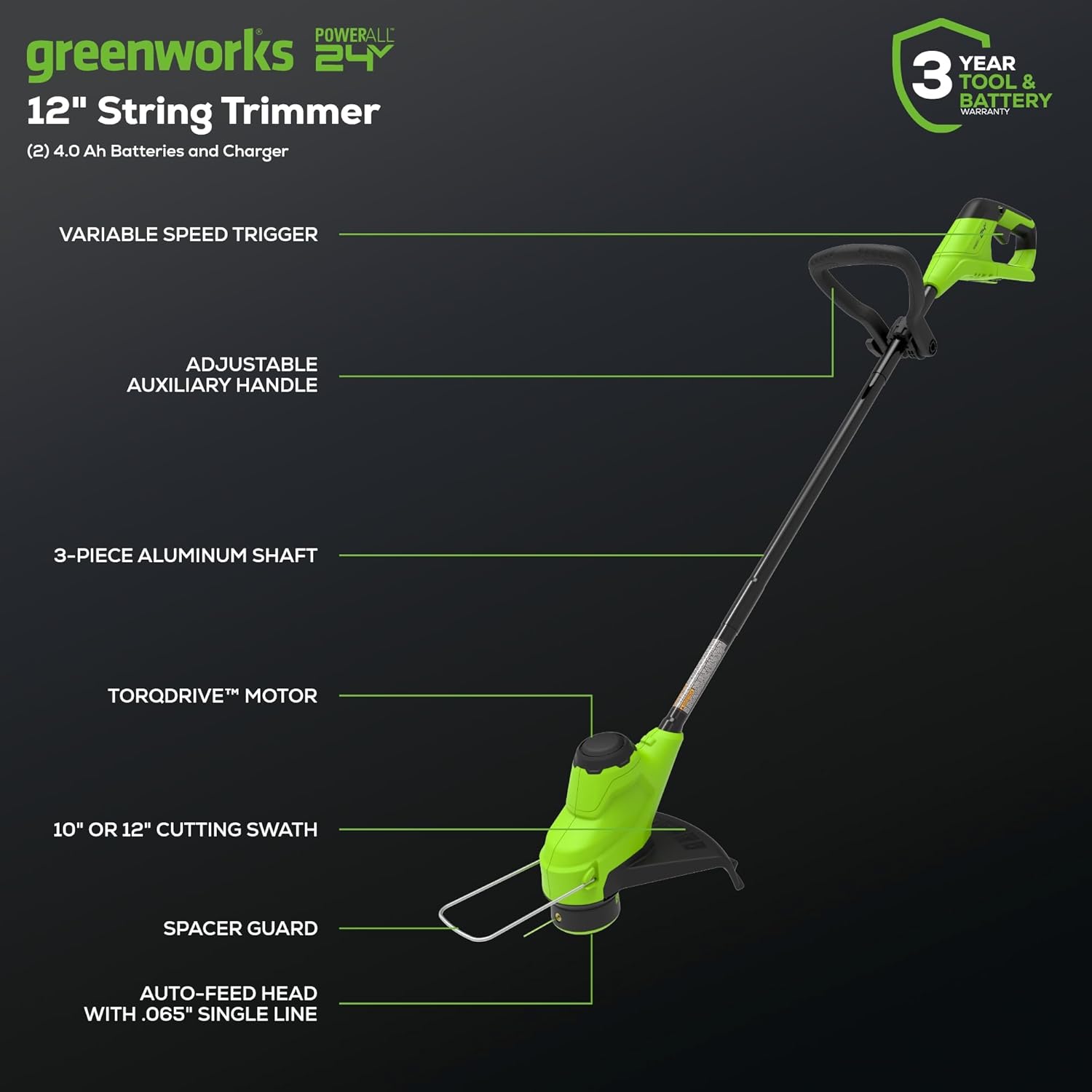POWERALL greenworks 24V 12" String Trimmer  
(2) 4.0 Ah Batteries and Charger  
3 YEAR TOOL & BATTERY WARRANTY  
VARIABLE SPEED TRIGGER  
ADJUSTABLE AUXILIARY HANDLE  
3-PIECE ALUMINUM SHAFT  
TORQDRIVE™ MOTOR  
10" OR 12" CUTTING SWATH  
SPACER GUARD  
AUTO-FEED HEAD WITH .065" SINGLE LINE