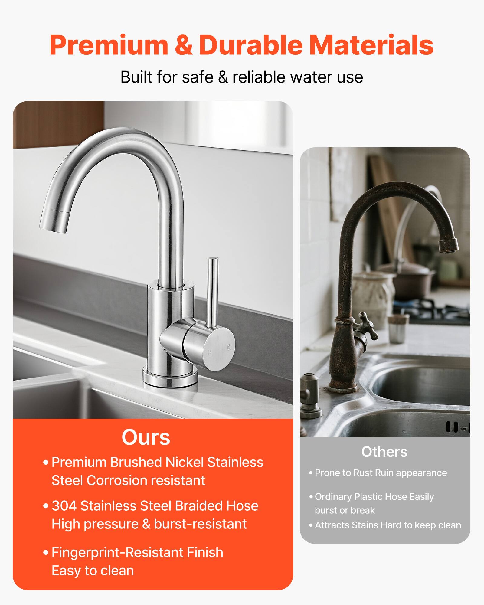 Premium & Durable Materials  
Built for safe & reliable water use  

**Ours**  
- Premium Brushed Nickel Stainless Steel  
- Corrosion resistant  
- 304 Stainless Steel Braided Hose  
- High pressure & burst-resistant  
- Fingerprint-Resistant Finish  
- Easy to clean  

**Others**  
- Prone to Rust  
- Ruin appearance  
- Ordinary Plastic Hose  
- Easily burst or break  
- Attracts Stains  
- Hard to keep clean