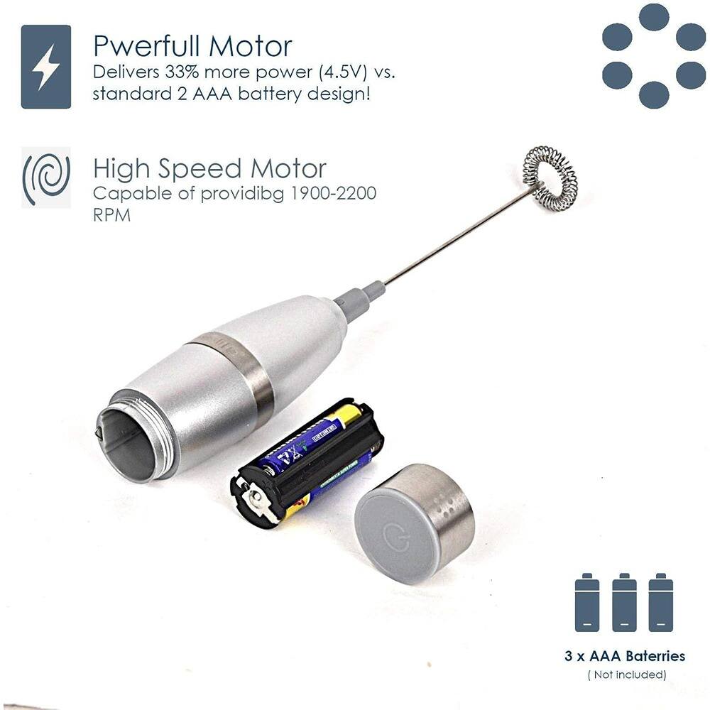 **Powerful Motor**  
Delivers 33% more power (4.5V) vs. standard 2 AAA battery design!

**High Speed Motor**  
Capable of providing 1900-2200 RPM

3 x AAA Batteries (Not included)