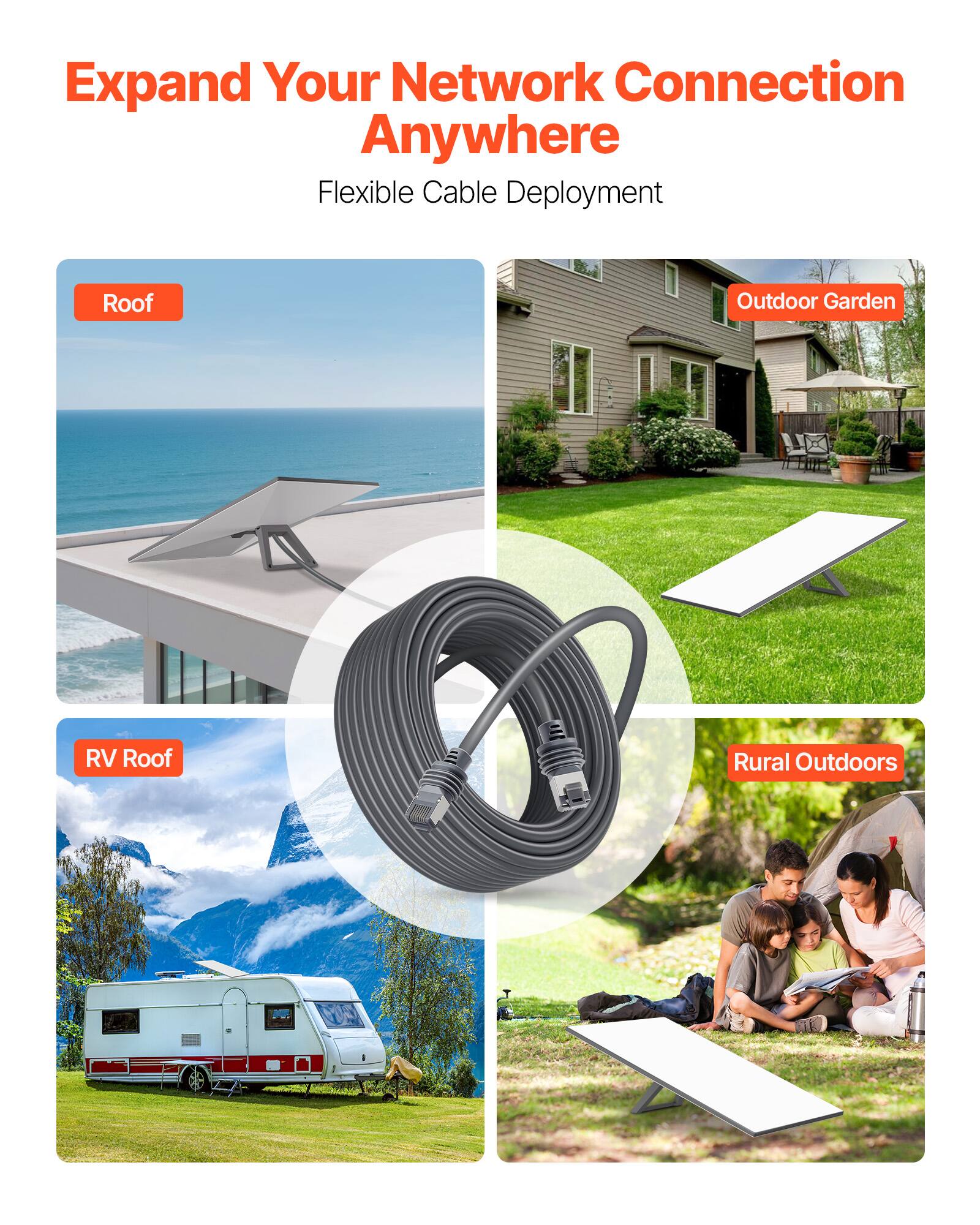 Expand Your Network Connection Anywhere  
Flexible Cable Deployment  
- Roof  
- Outdoor Garden  
- RV Roof  
- Rural Outdoors