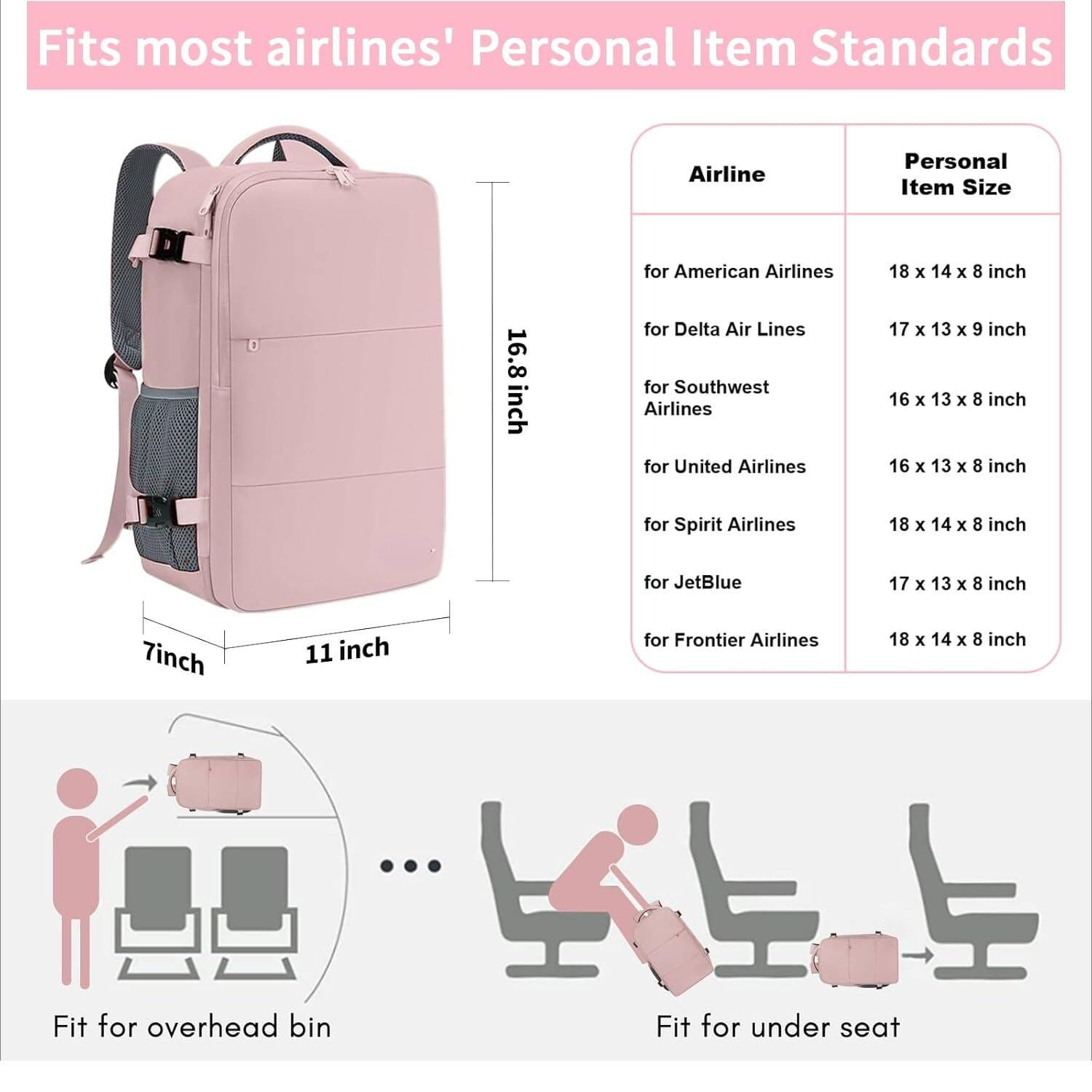 Fits most airlines' Personal Item Standards

Airline | Personal Item Size
--- | ---
for American Airlines | 18 x 14 x 8 inch
for Delta Air Lines | 17 x 13 x 9 inch
for Southwest Airlines | 16 x 13 x 8 inch
for United Airlines | 16 x 13 x 8 inch
for Spirit Airlines | 18 x 14 x 8 inch
for JetBlue | 17 x 13 x 8 inch
for Frontier Airlines | 18 x 14 x 8 inch

Fit for overhead bin

Fit for under seat