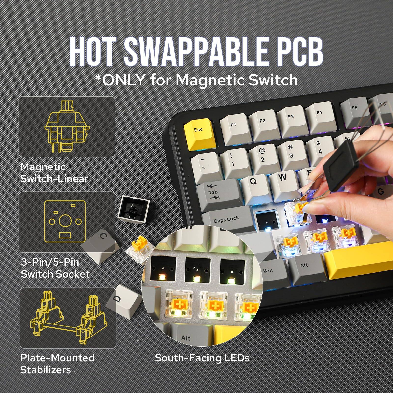 HOT SWAPPABLE PCB  
*ONLY for Magnetic Switch  

Magnetic Switch-Linear  
3-Pin/5-Pin Switch Socket  
Plate-Mounted Stabilizers  
South-Facing LEDs