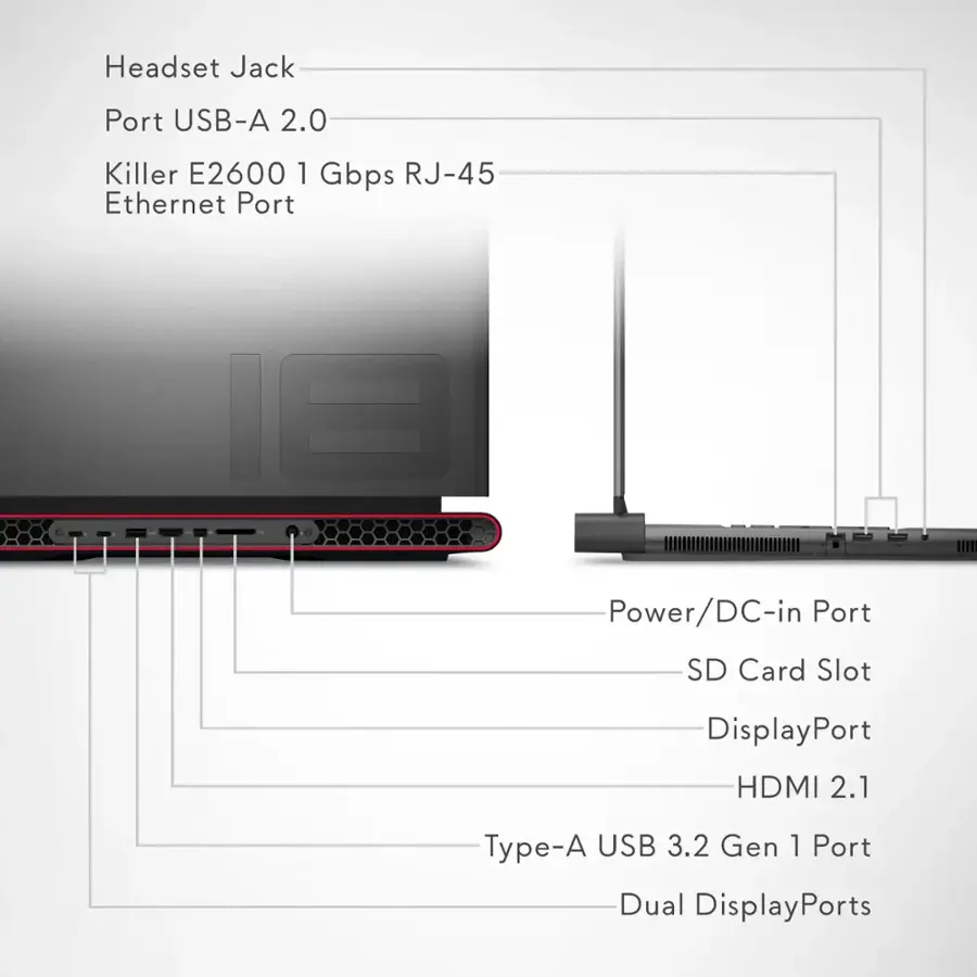 Headset Jack Port USB-A 2.0 Killer E2600 1 Gbps RJ-45 Ethernet Port 1E Power/DC-in Port SD Card Slot DisplayPort HDMI 2.1 Type-A USB 3.2 Gen 1 Port Dual DisplayPorts