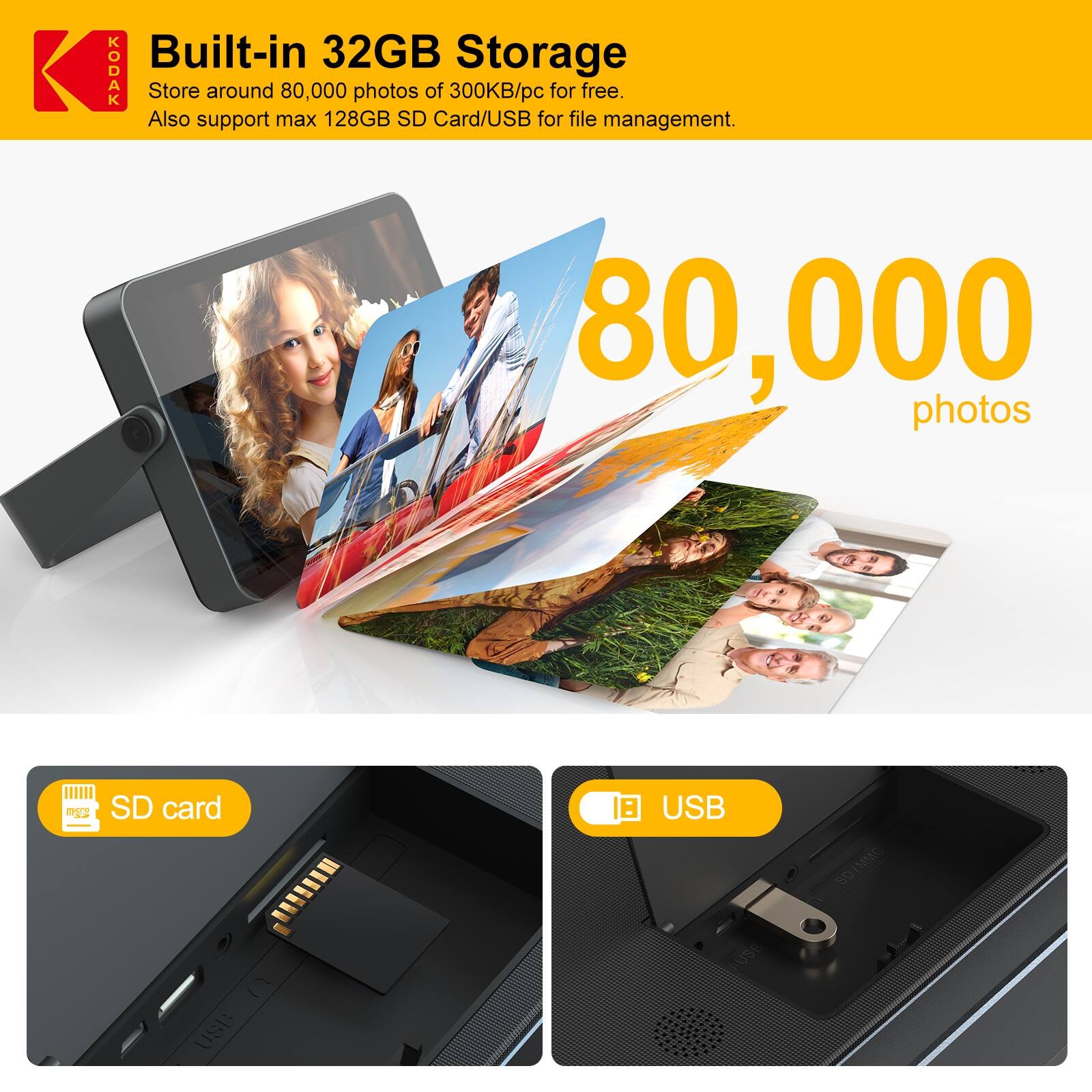 Built-in 32GB Storage  
Store around 80,000 photos of 300KB/pc for free.  
Also support max 128GB SD Card/USB for file management.  

80,000 photos