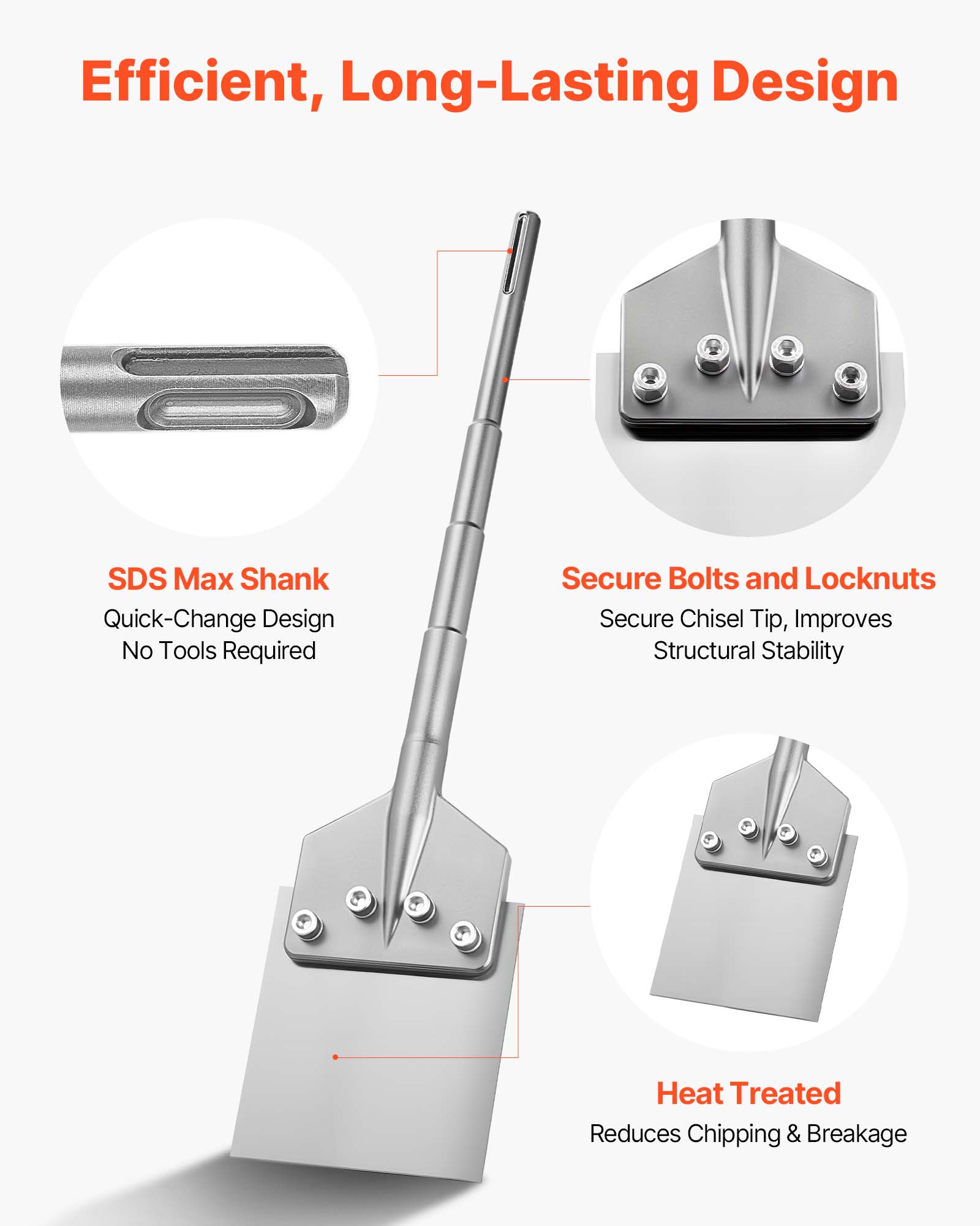 Efficient, Long-Lasting Design

- SDS Max Shank
  - Quick-Change Design
  - No Tools Required

- Secure Bolts and Locknuts
  - Secure Chisel Tip, Improves Structural Stability

- Heat Treated
  - Reduces Chipping & Breakage