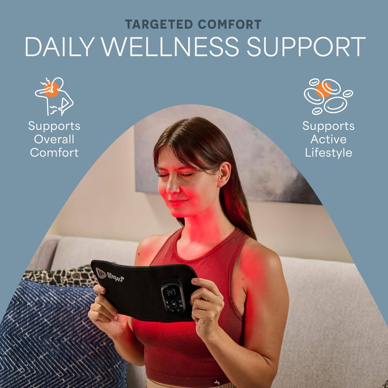 TARGETED COMFORT  
DAILY WELLNESS SUPPORT  
Supports Overall Comfort  
Supports Active Lifestyle