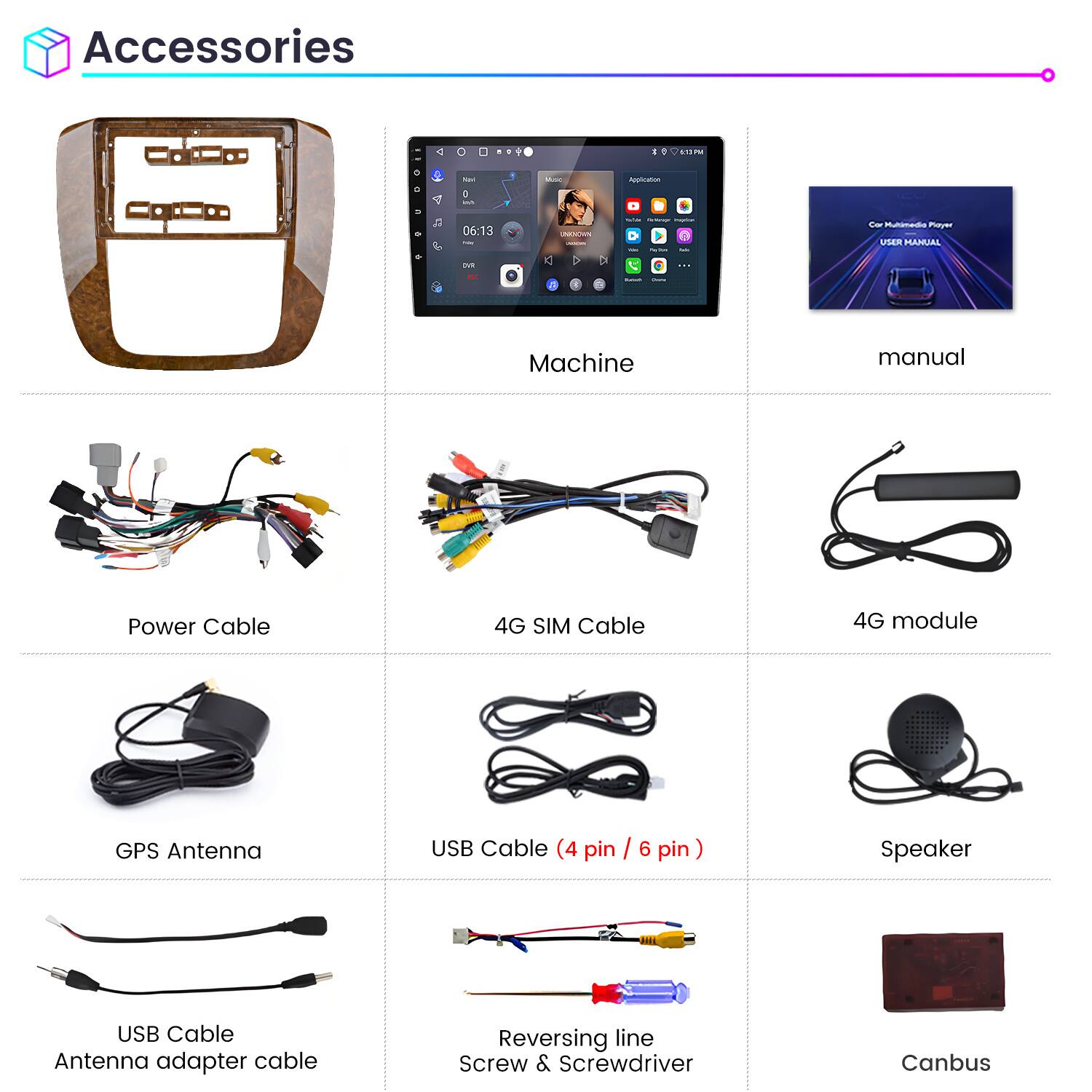 Accessories

- Machine
- Manual
- Power Cable
- 4G SIM Cable
- 4G module
- GPS Antenna
- USB Cable (4 pin / 6 pin)
- Speaker
- USB Cable
- Antenna adapter cable
- Reversing line
- Screw & Screwdriver
- Canbus
