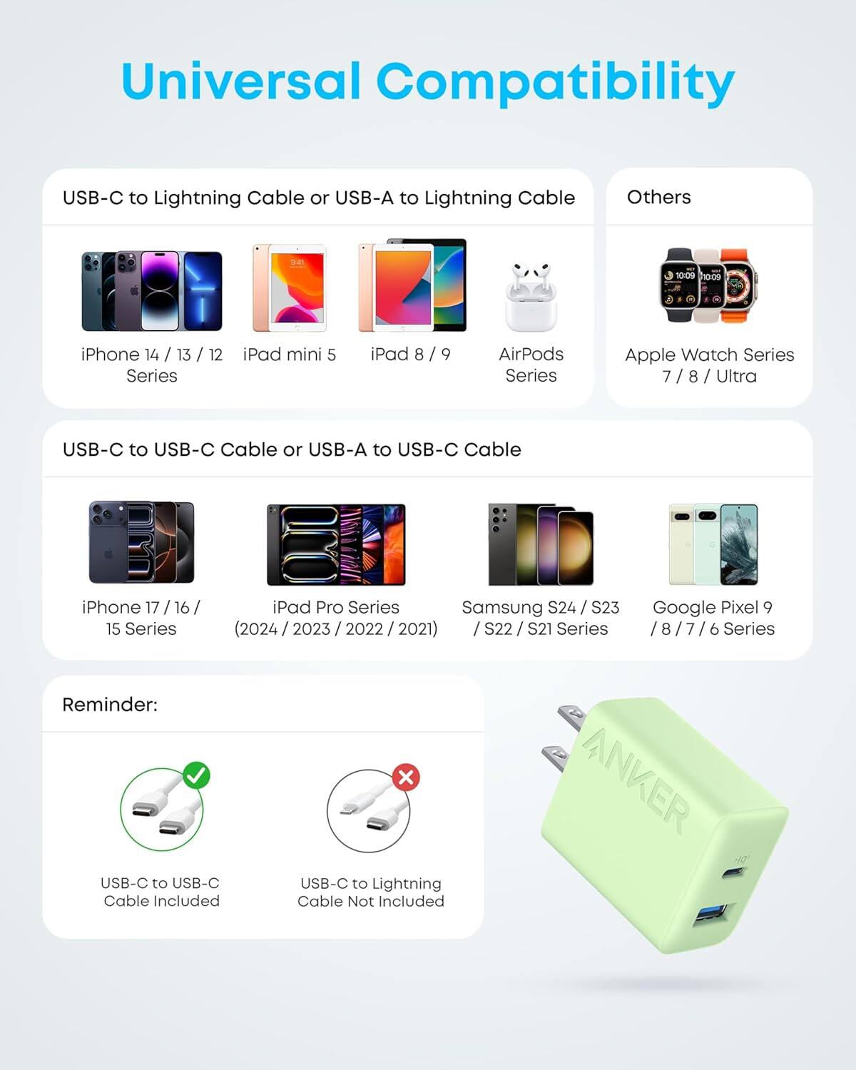 Universal Compatibility

USB-C to Lightning Cable or USB-A to Lightning Cable
- iPhone 14 / 13 / 12 Series
- iPad mini 5
- iPad 8 / 9
- AirPods Series
- Apple Watch Series 7 / 8 / Ultra

USB-C to USB-C Cable or USB-A to USB-C Cable
- iPhone 17 / 16 / 15 Series
- iPad Pro Series (2024 / 2023 / 2022 / 2021)
- Samsung S24 / S23 / S22 / S21 Series
- Google Pixel 9 / 8 / 7 / 6 Series

Others

Reminder:
- USB-C to USB-C Cable Included
- USB-C to Lightning Cable Not Included

ANKER
