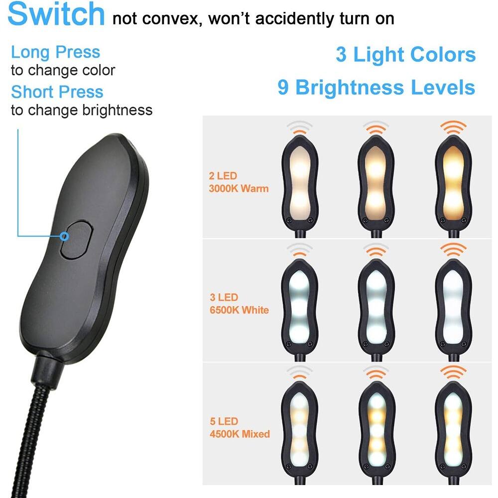 Switch not convex, won’t accidentally turn on

Long Press to change color
Short Press to change brightness

3 Light Colors
9 Brightness Levels

2 LED 3000K Warm
3 LED 6500K White
5 LED 4500K Mixed