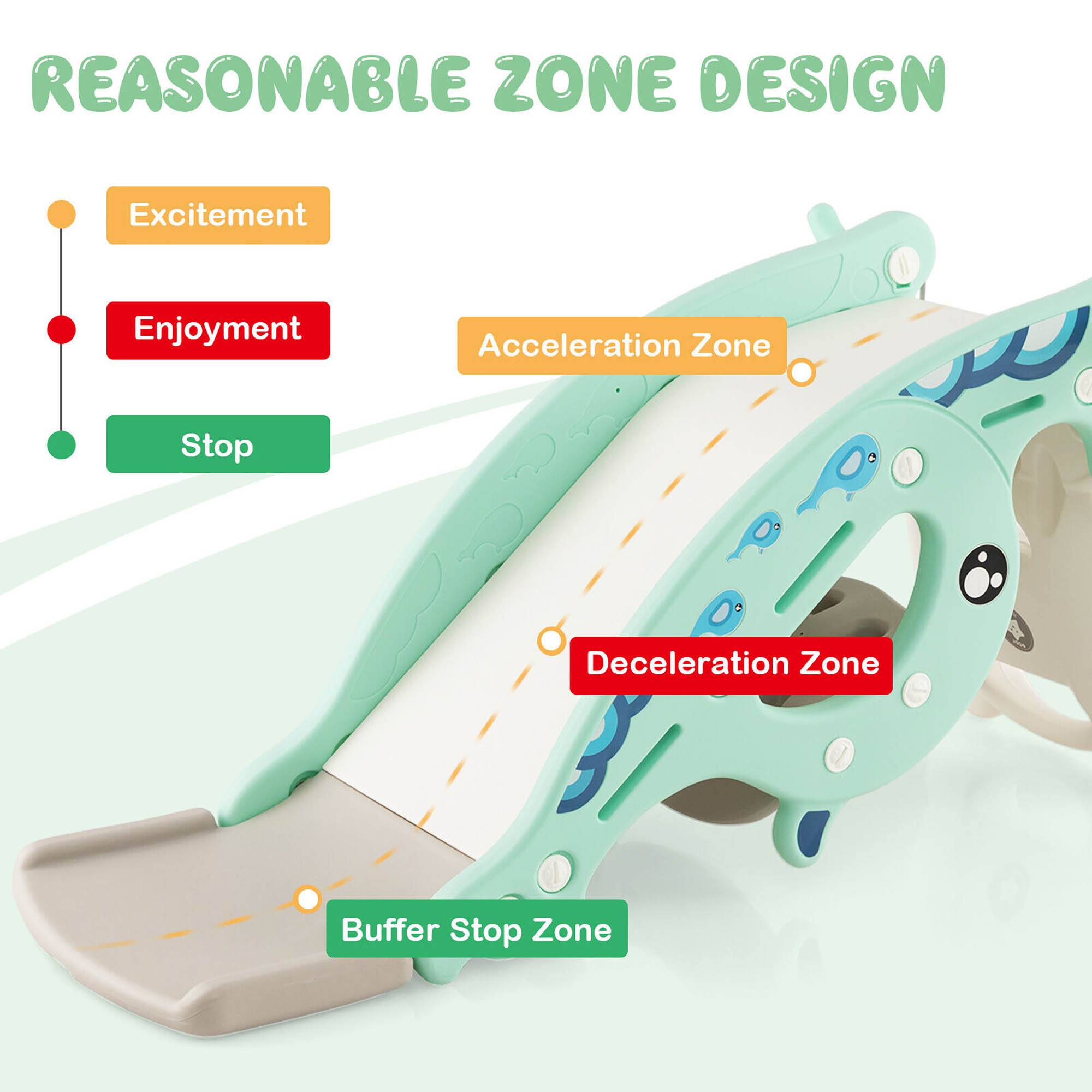 REASONABLE ZONE DESIGN

- Excitement
- Enjoyment
- Stop
- Acceleration Zone
- Deceleration Zone
- Buffer Stop Zone