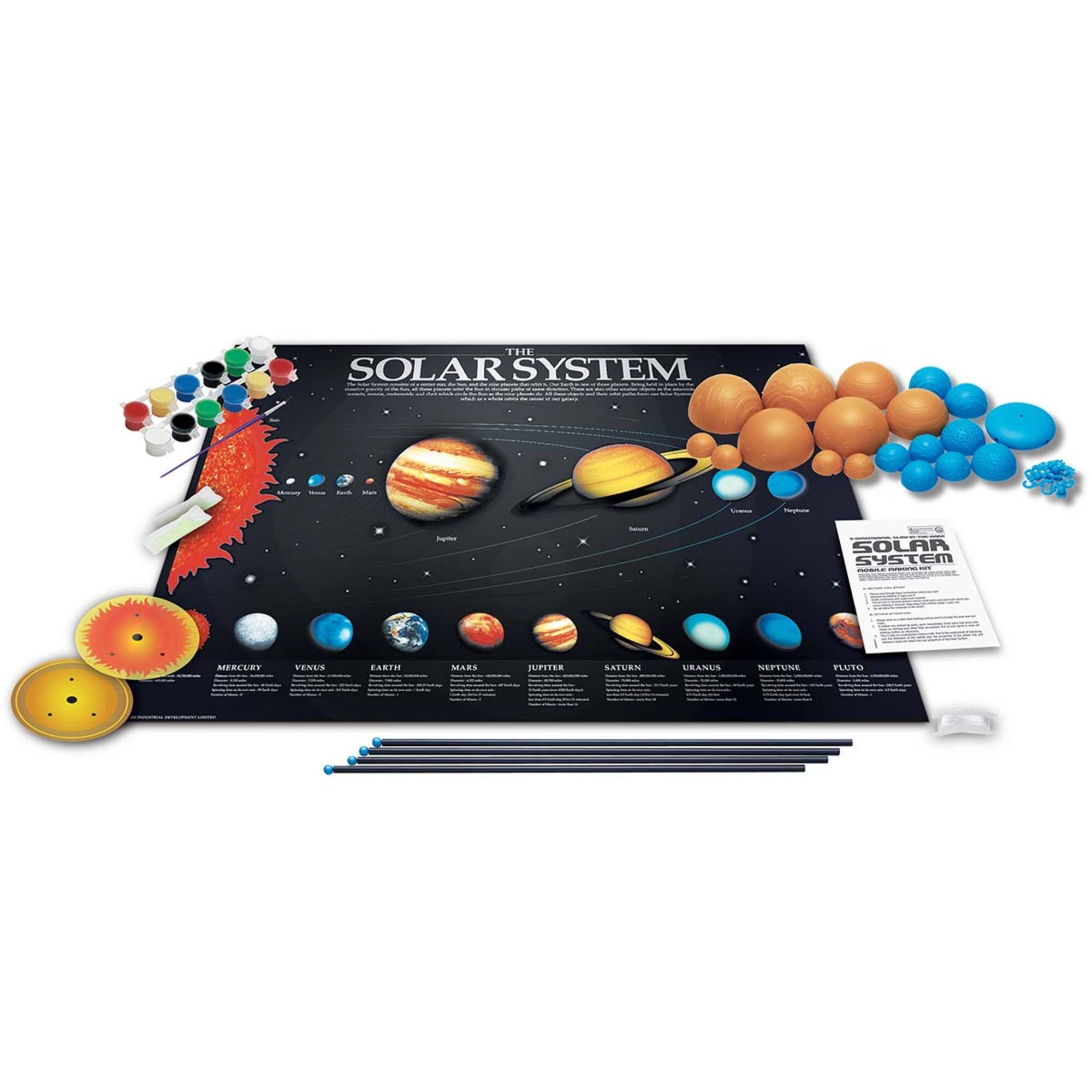 THE SOLAR SYSTEM - SOLAR SYSTEM - MERCURY VENUS EARTH MARS JUPITER SATURN URANUS NEPTUNE PLUTO